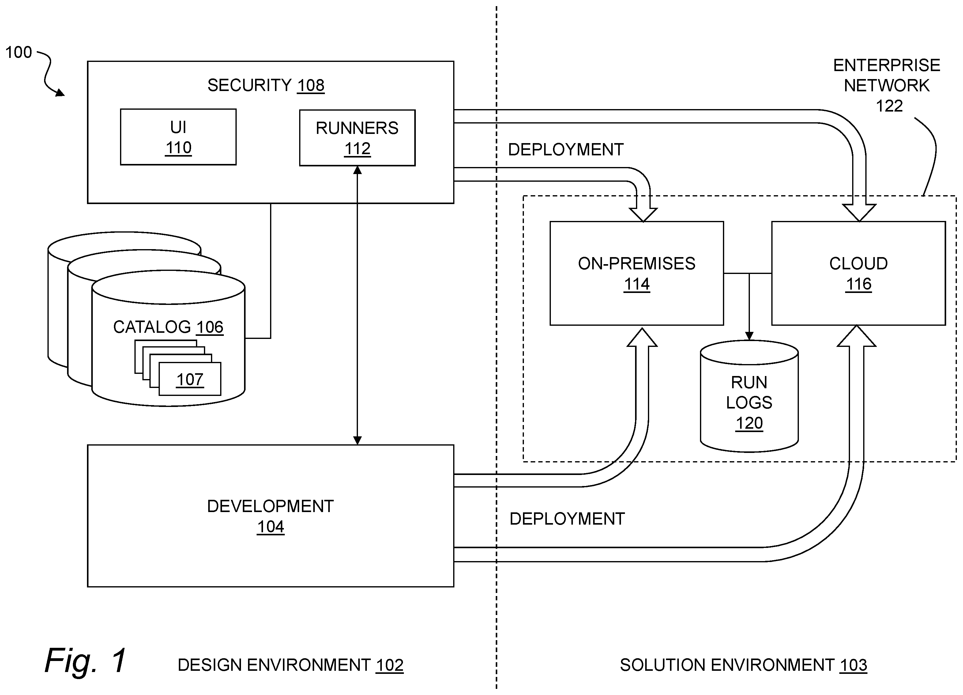 Patent US12547400 Figure 1 – Catalog for managing modular code