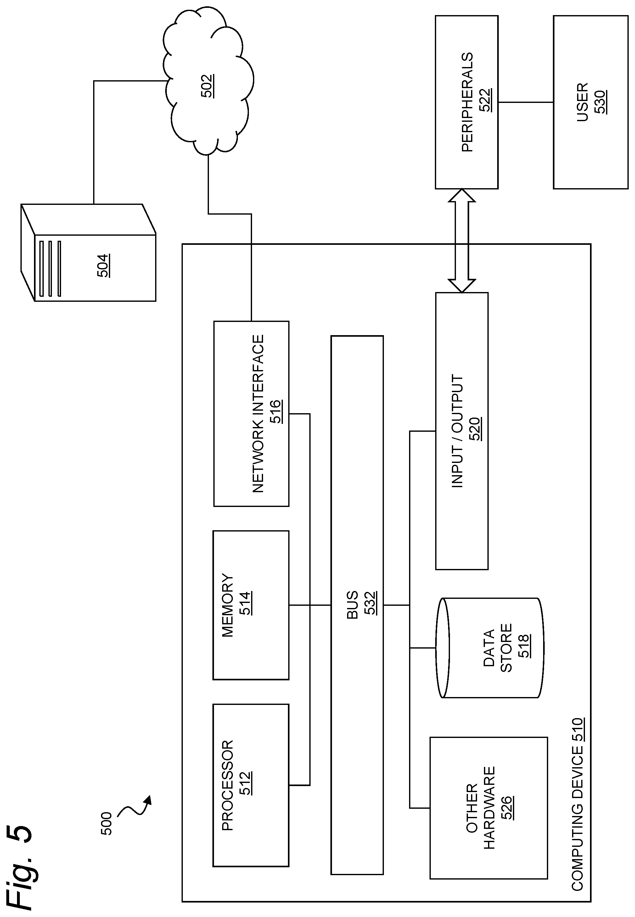 Patent US12547400 Figure 5 – Catalog for managing modular code
