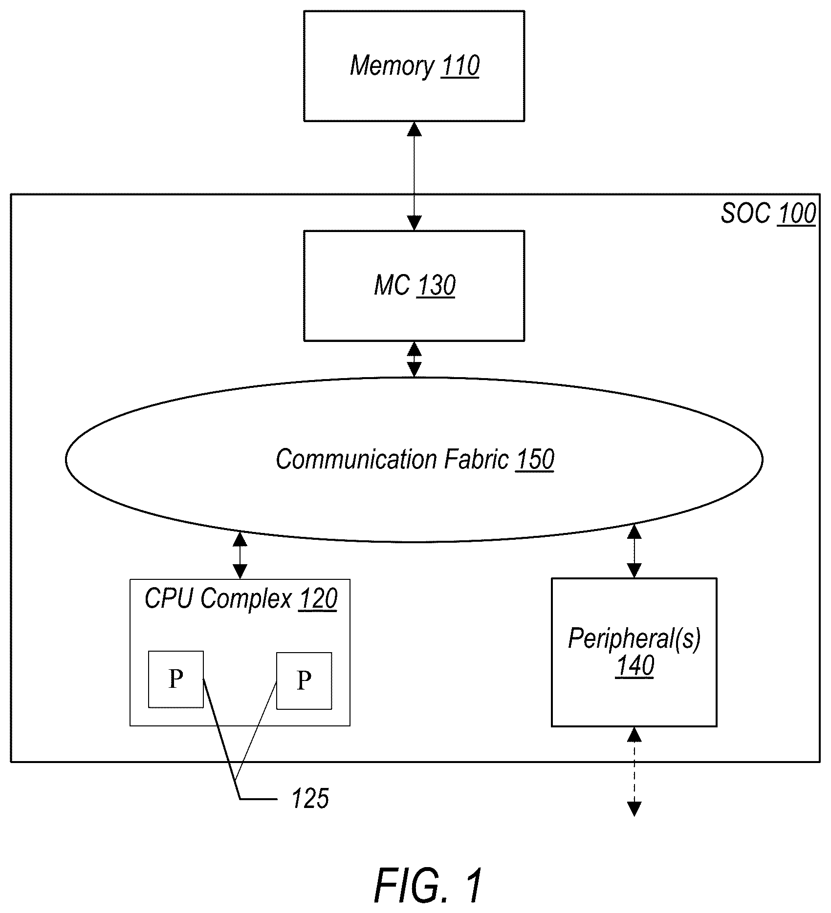 Patent US12547401 Figure 1 – Load instruction fusion