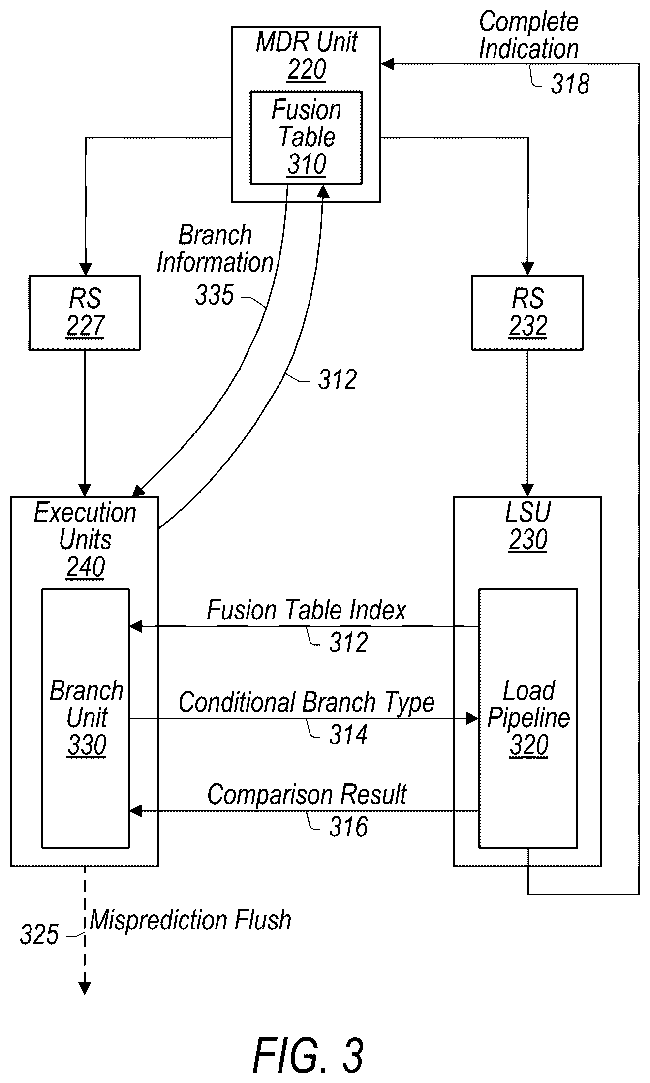 Patent US12547401 Figure 3 – Load instruction fusion