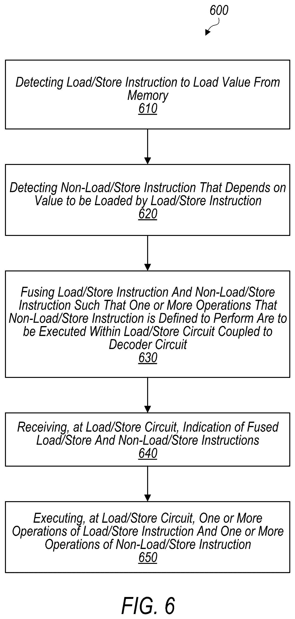 Patent US12547401 Figure 6 – Load instruction fusion