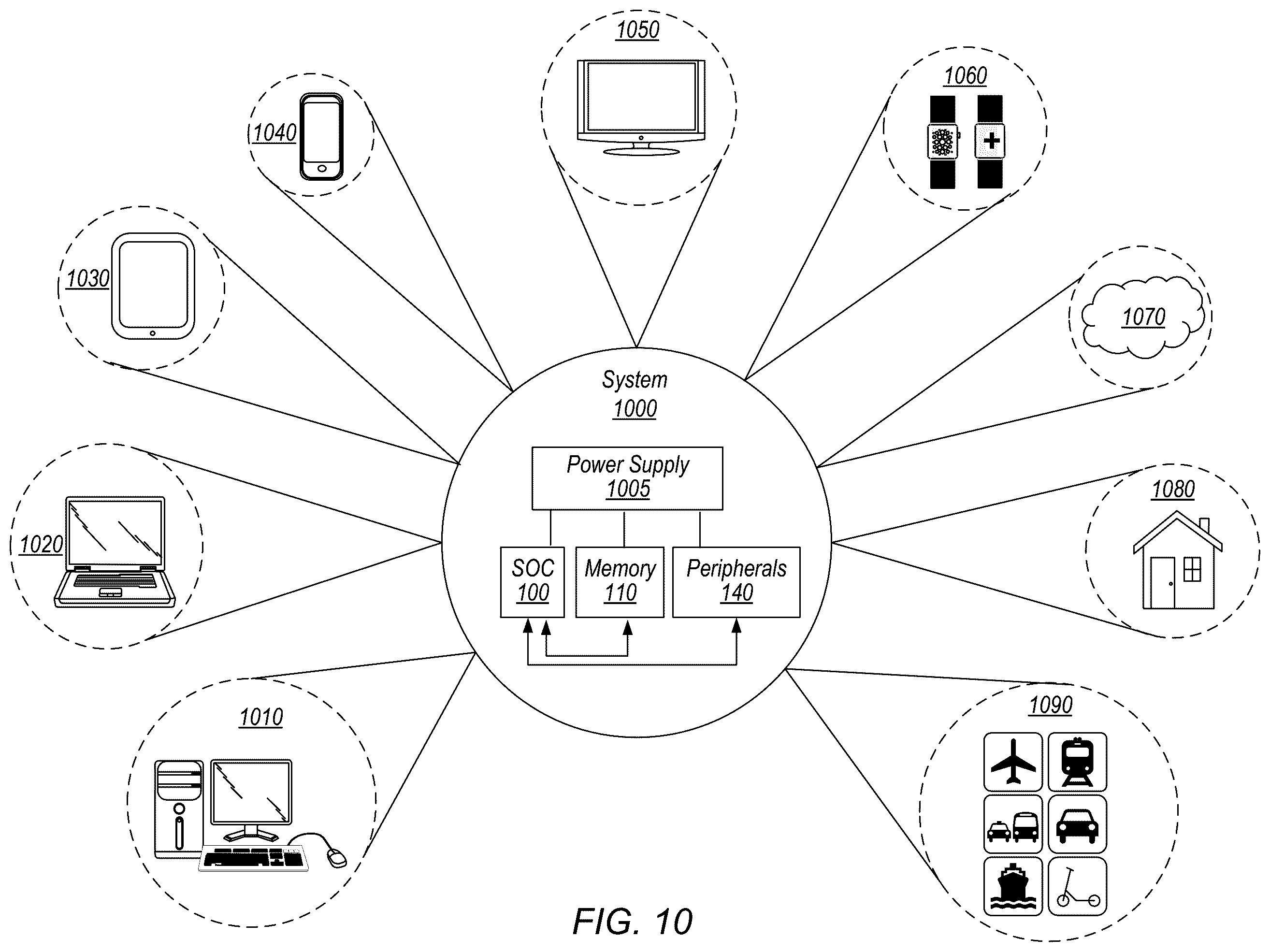 Patent US12547401 Figure 10 – Load instruction fusion