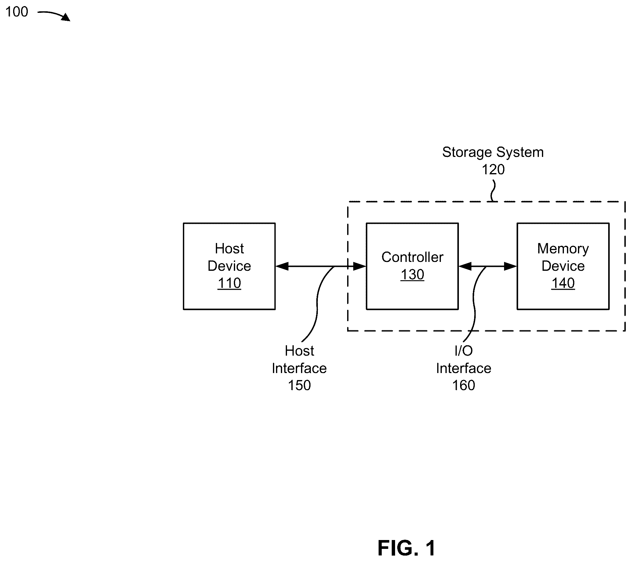 Patent US12547418 Figure 1 – Boot processes for storage systems