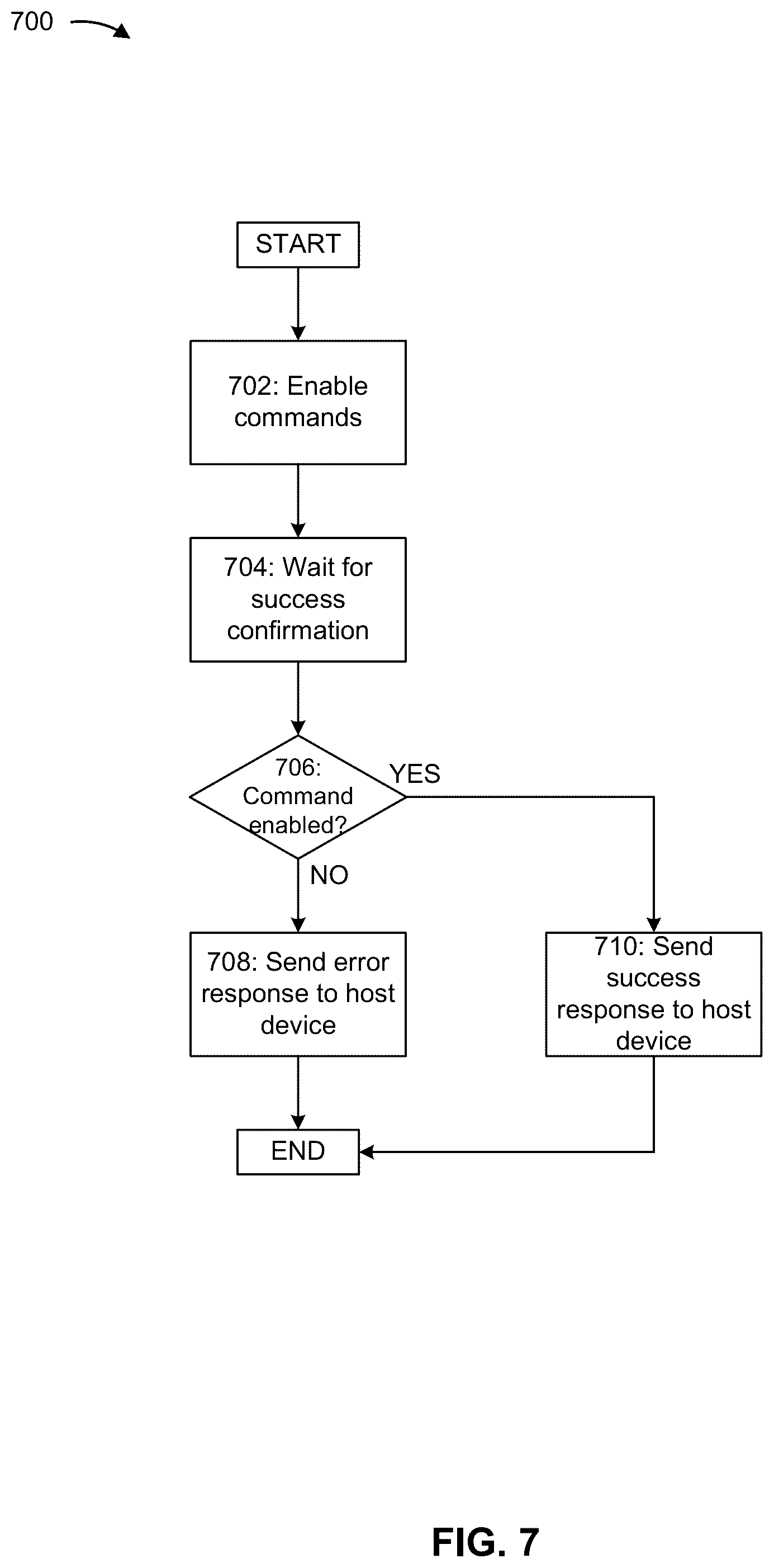 Patent US12547418 Figure 8 – Boot processes for storage systems