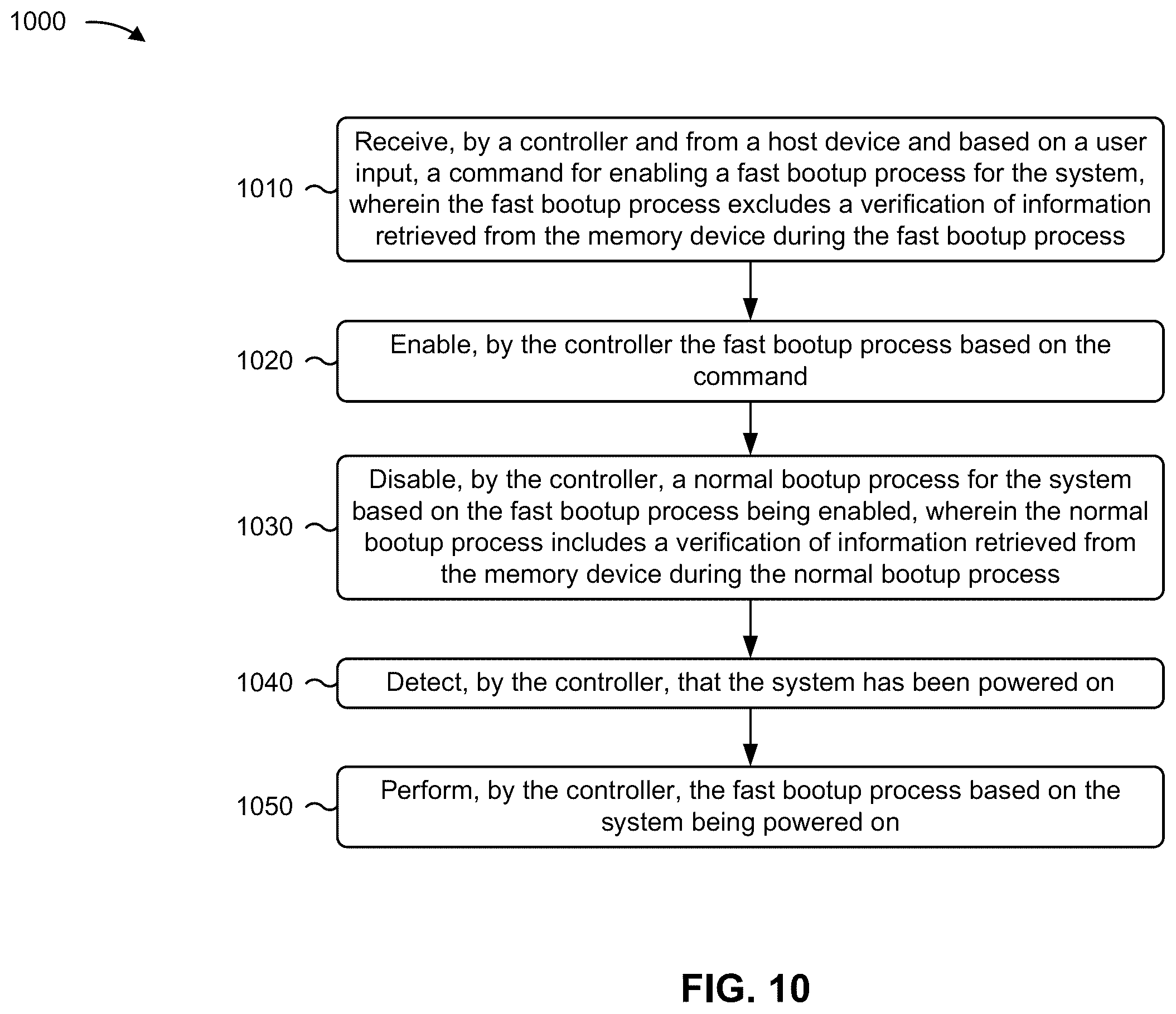 Patent US12547418 Figure 11 – Boot processes for storage systems