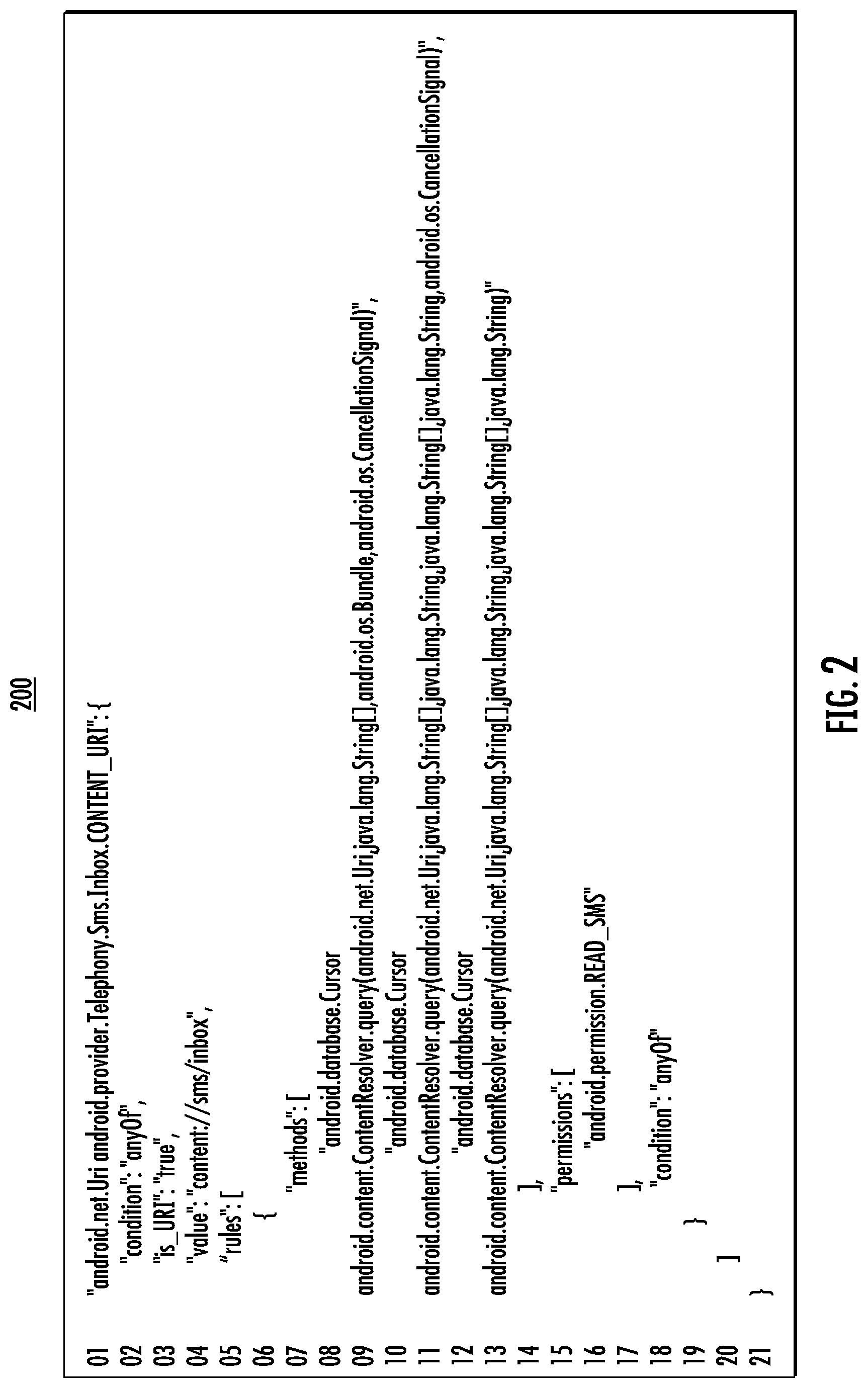 Patent US12547421 Figure 2 – Method for automatically evaluating metadata comprising a manifest file for respective application by computing system and transmitting data describing violations of configuration rules for display