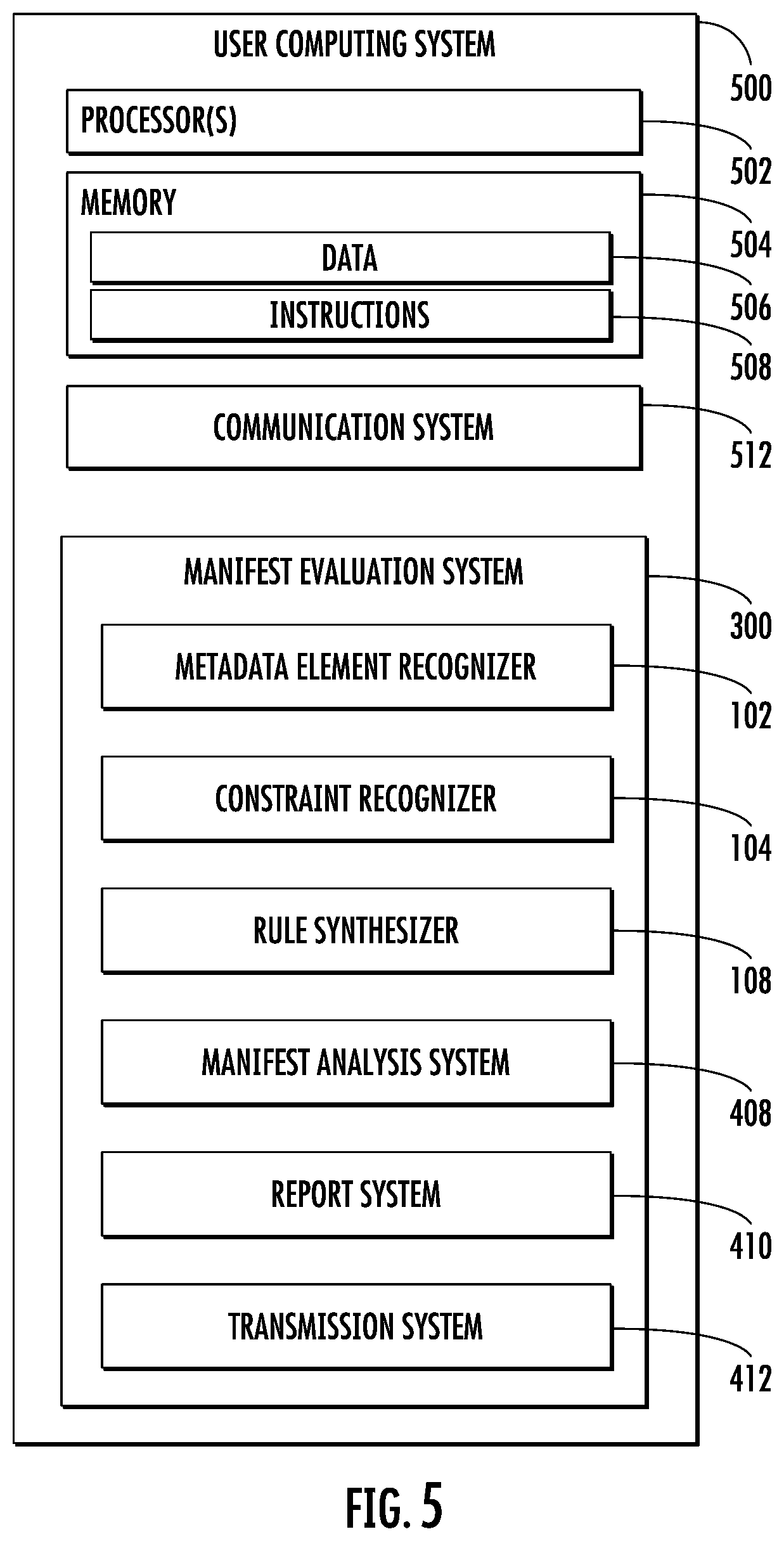 Patent US12547421 Figure 5 – Method for automatically evaluating metadata comprising a manifest file for respective application by computing system and transmitting data describing violations of configuration rules for display