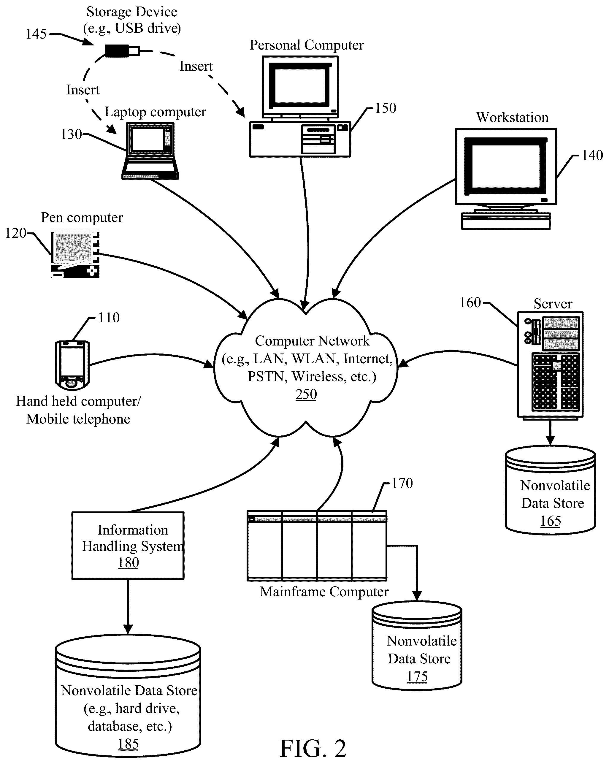 Patent US12547435 Figure 2 – Personalized modification of audio and visual components of a virtual agent of a user interface