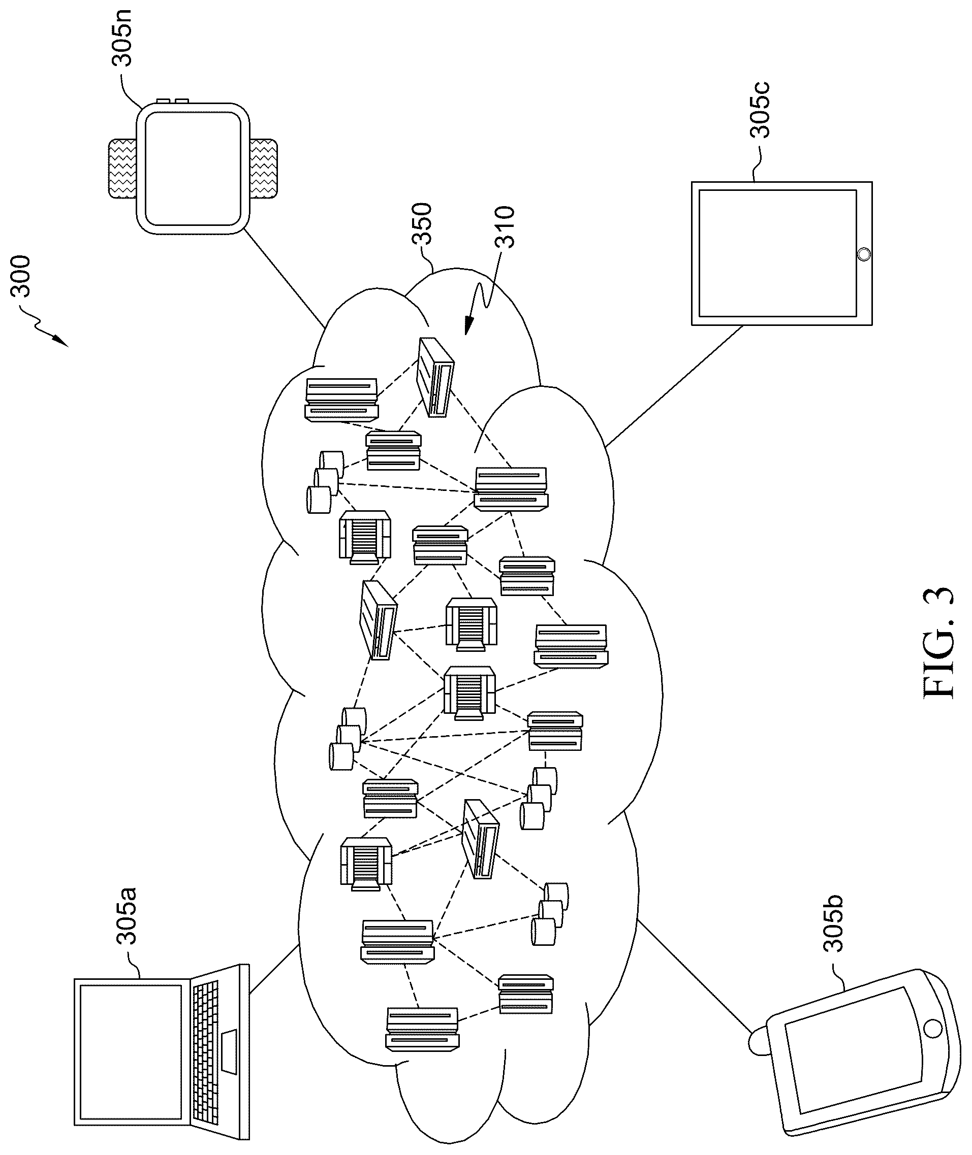 Patent US12547435 Figure 3 – Personalized modification of audio and visual components of a virtual agent of a user interface
