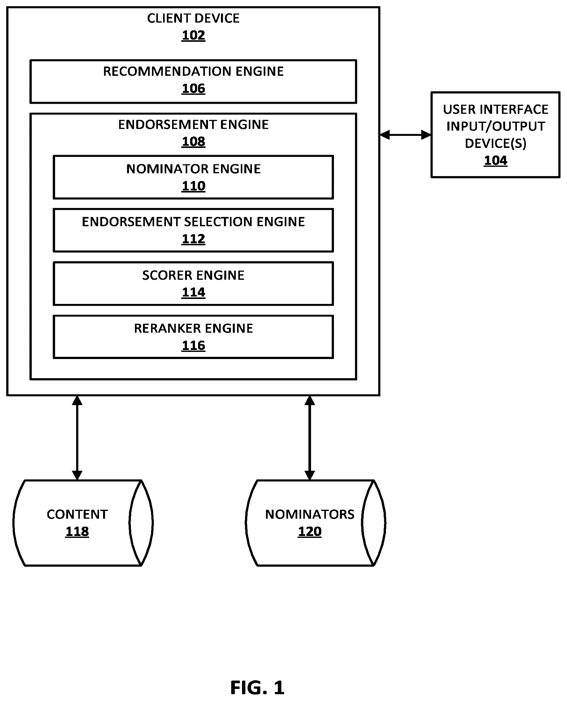 Patent US12547436 — Generating content endorsements using machine learning nominator(s) — Figure 1