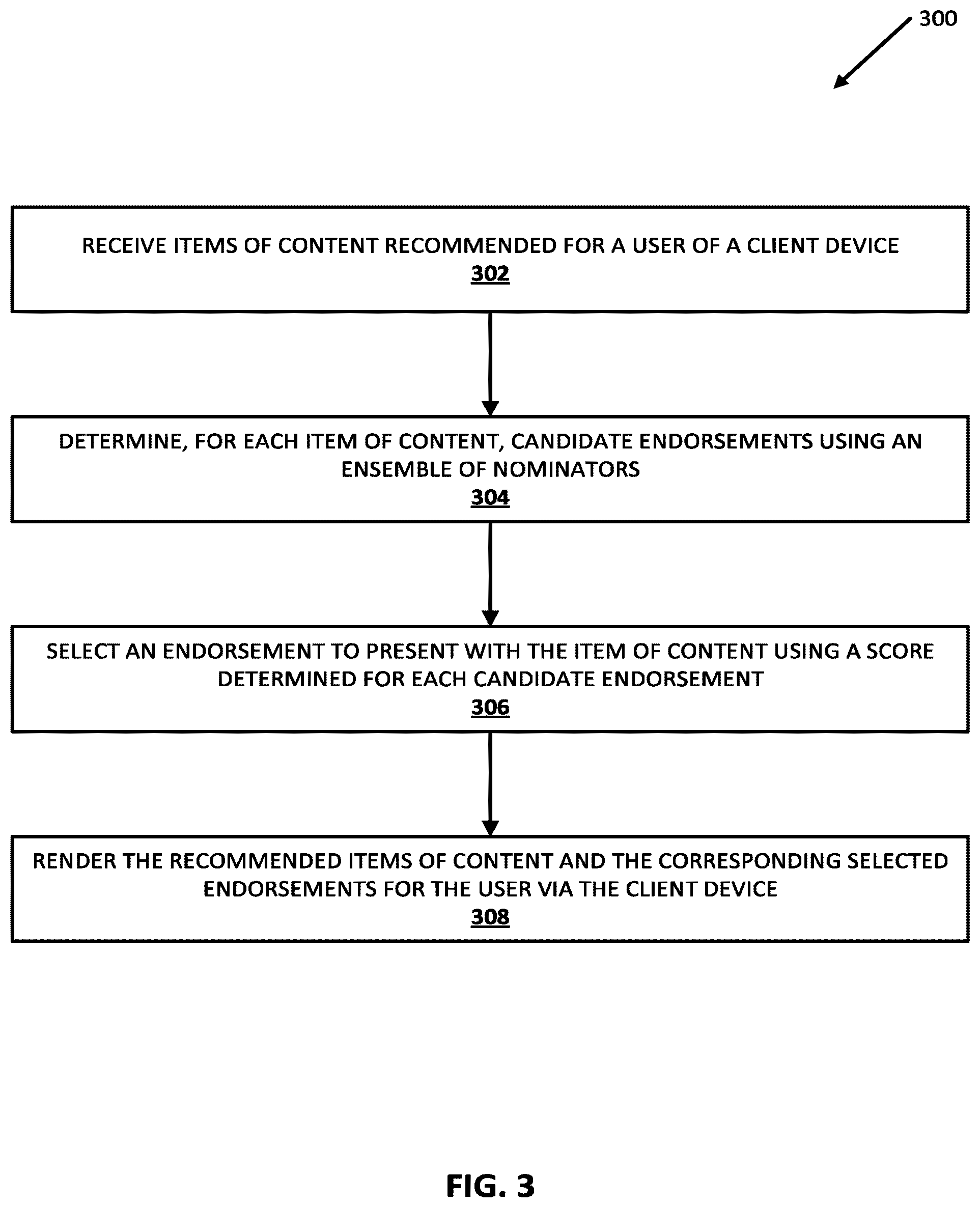 Patent US12547436 Figure 3 – Generating content endorsements using machine learning nominator(s)