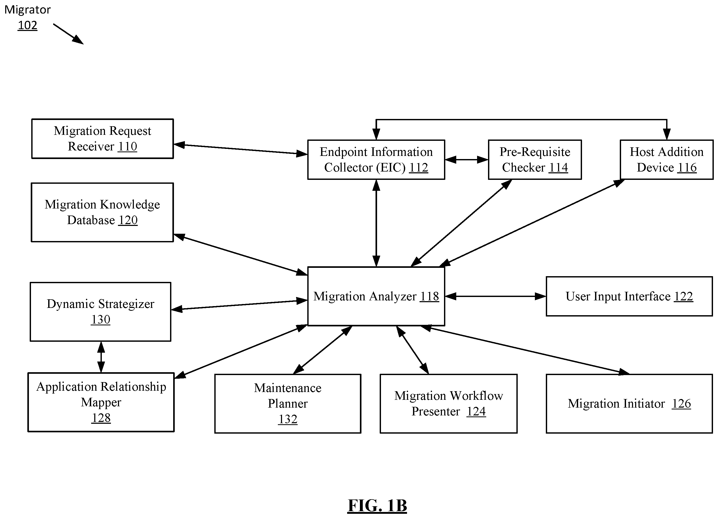 Patent US12547445 Figure 2 – Auto time optimization for migration of applications