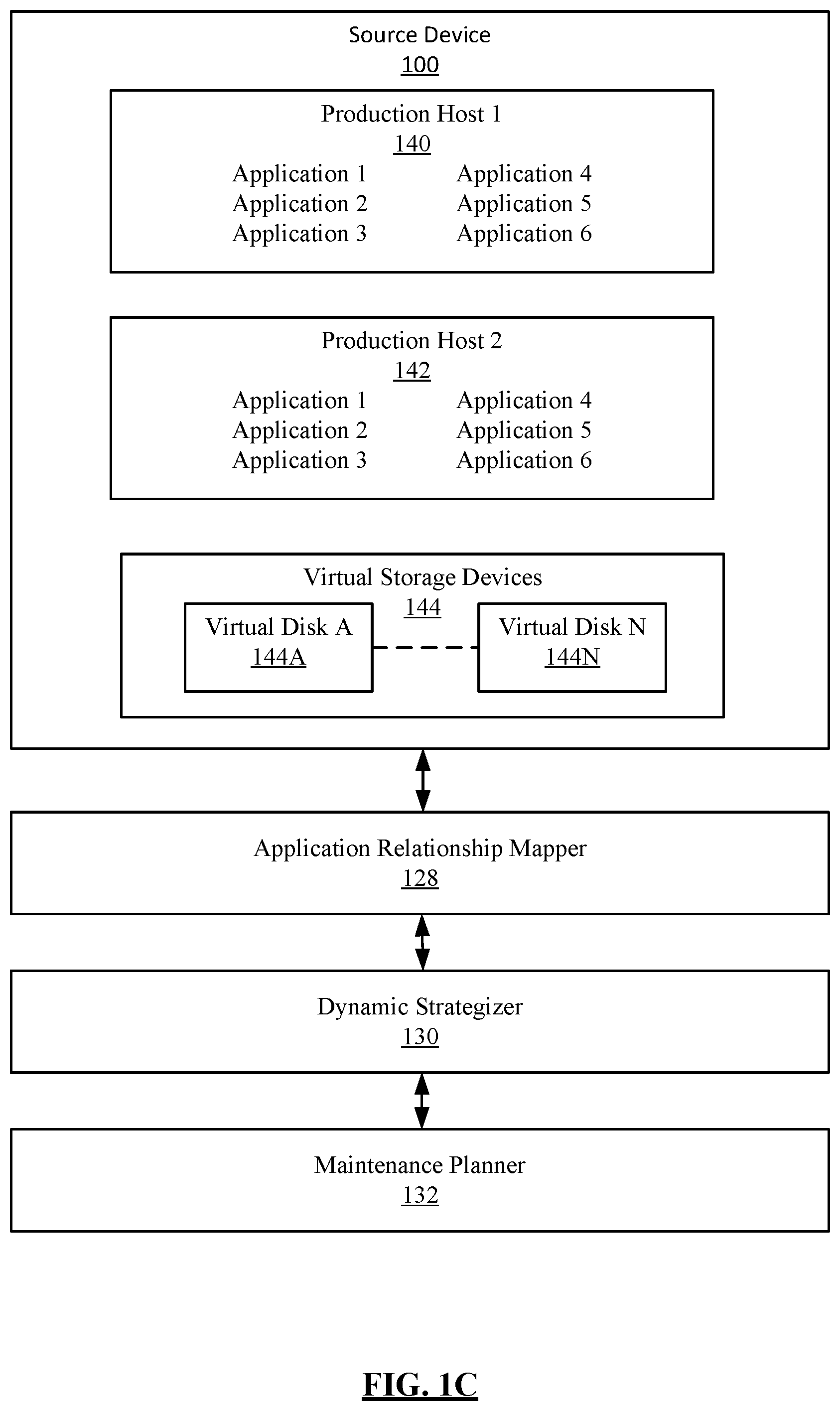 Patent US12547445 Figure 3 – Auto time optimization for migration of applications
