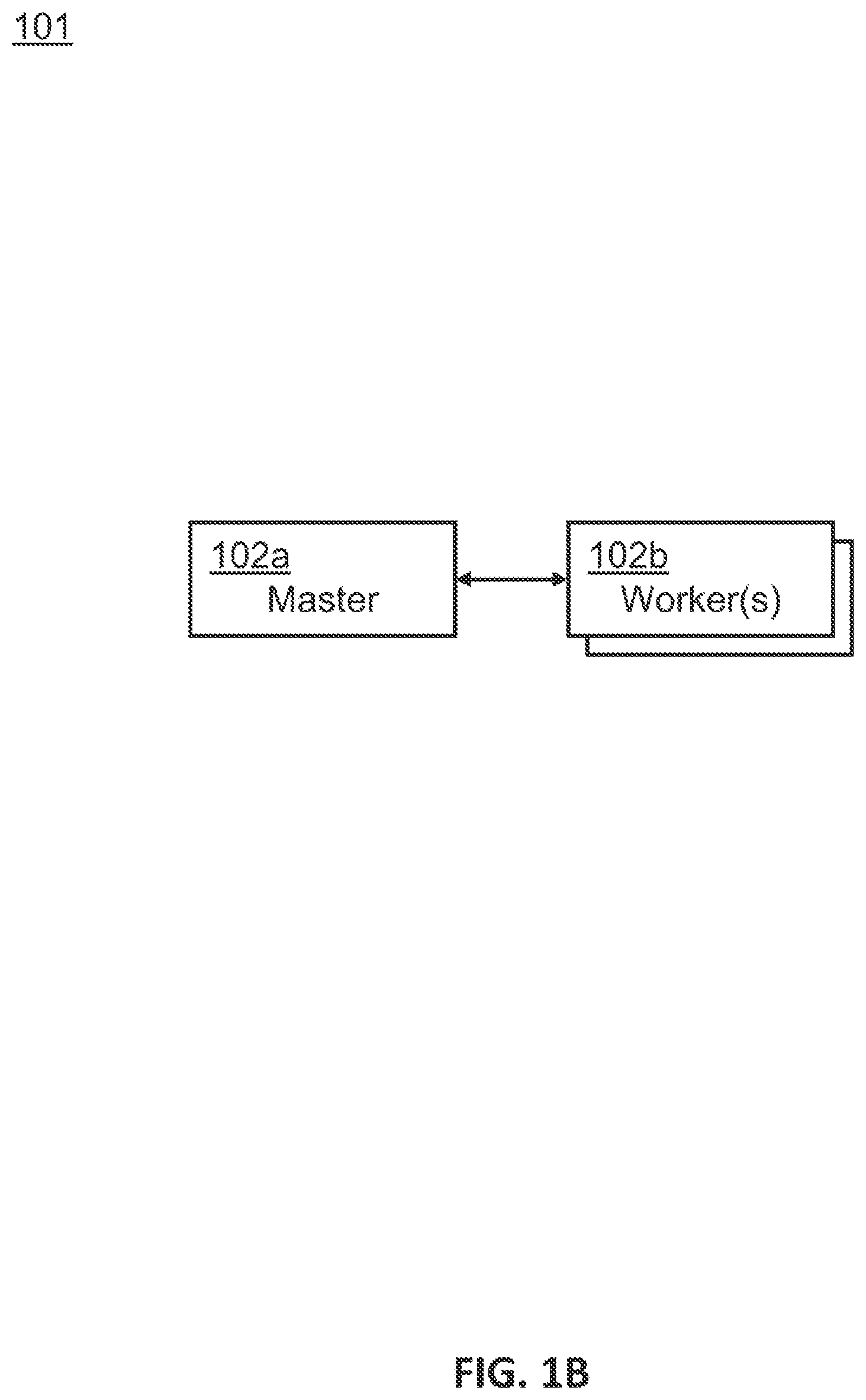 Patent US12547451 Figure 2 – Rules-based task allocation for edge networks