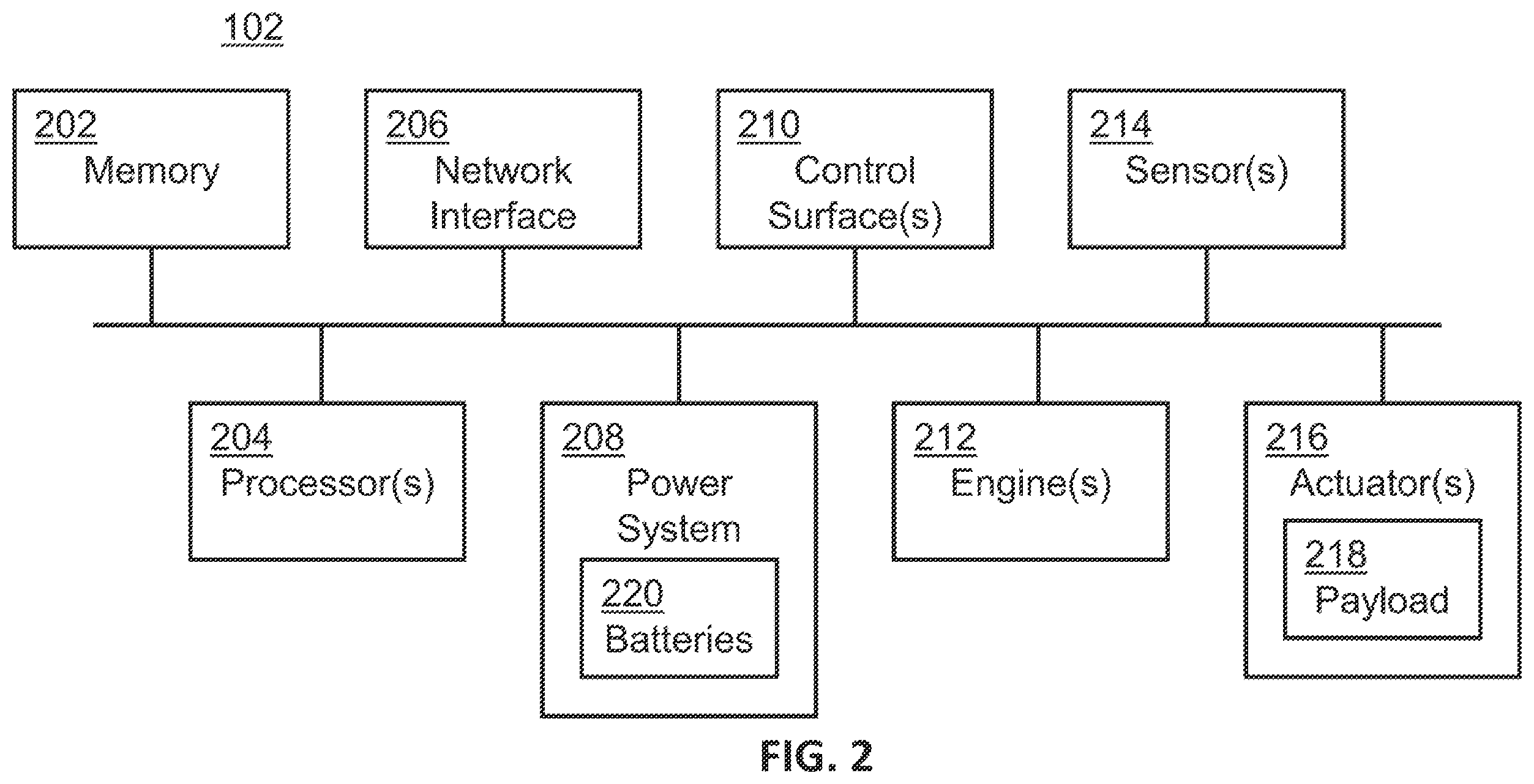 Patent US12547451 Figure 3 – Rules-based task allocation for edge networks