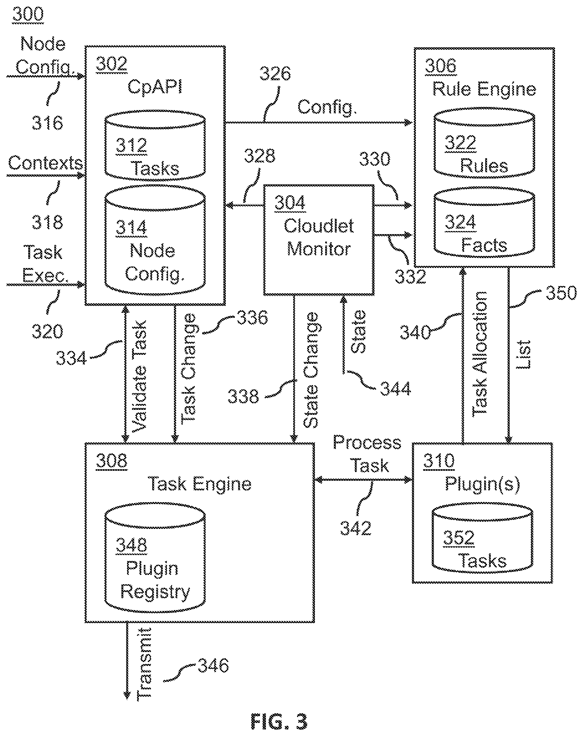 Patent US12547451 Figure 4 – Rules-based task allocation for edge networks