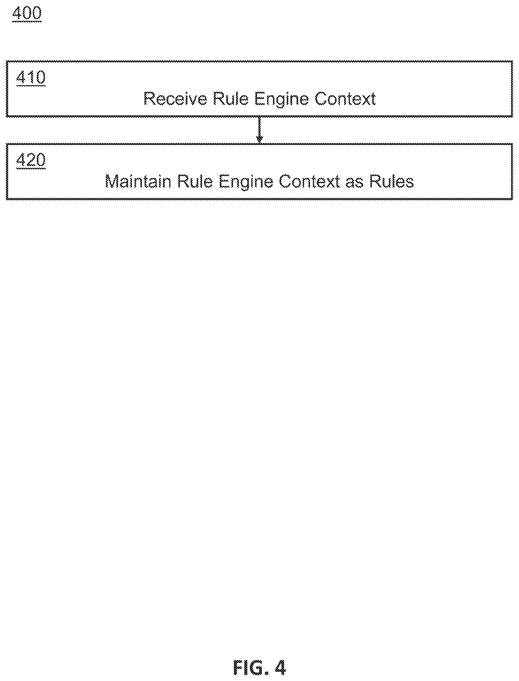 Patent US12547451 Figure 5 – Rules-based task allocation for edge networks