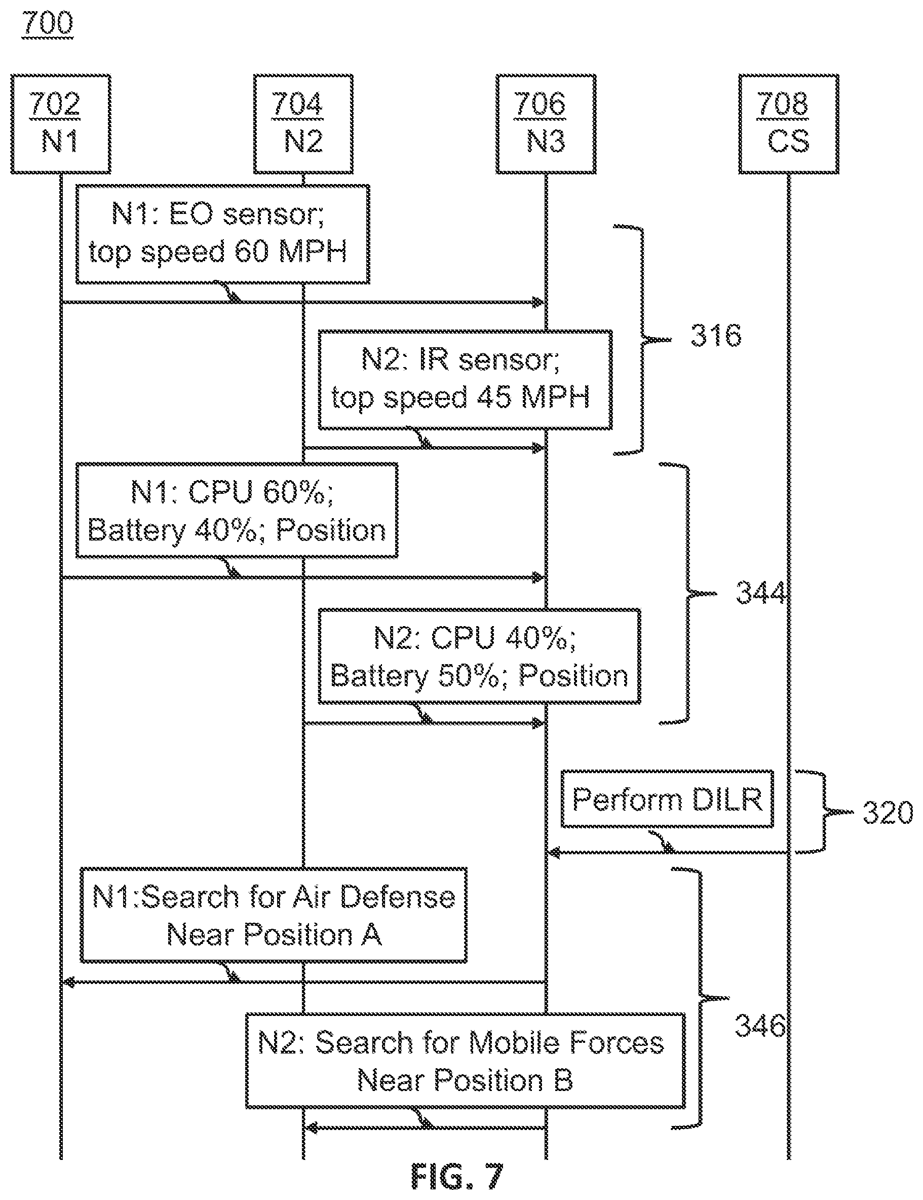 Patent US12547451 Figure 8 – Rules-based task allocation for edge networks