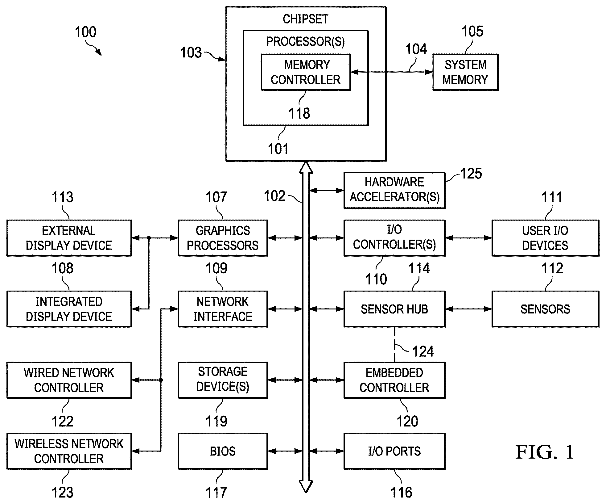 Patent US12547458 — Platform framework orchestration and discovery — Figure 1