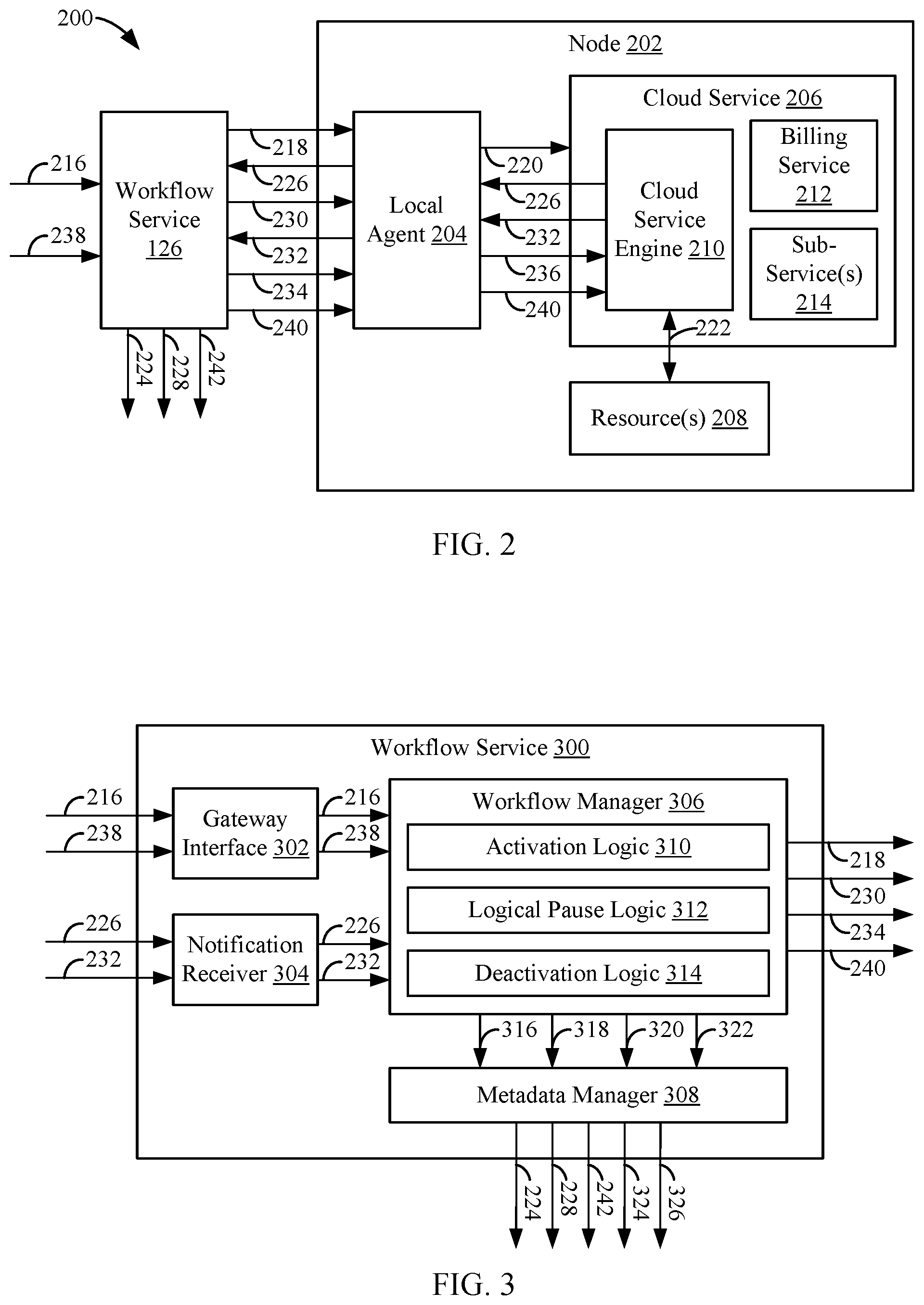 Patent US12547463 Figure 2 – System and method for managing cloud service resources in a cloud computing environment