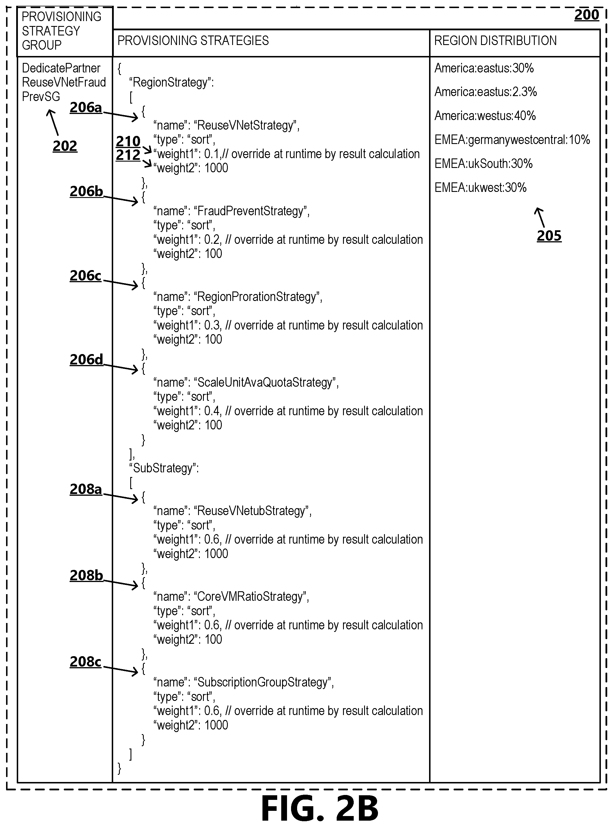Patent US12547473 Figure 3 – Flexible system design pattern for distributed system