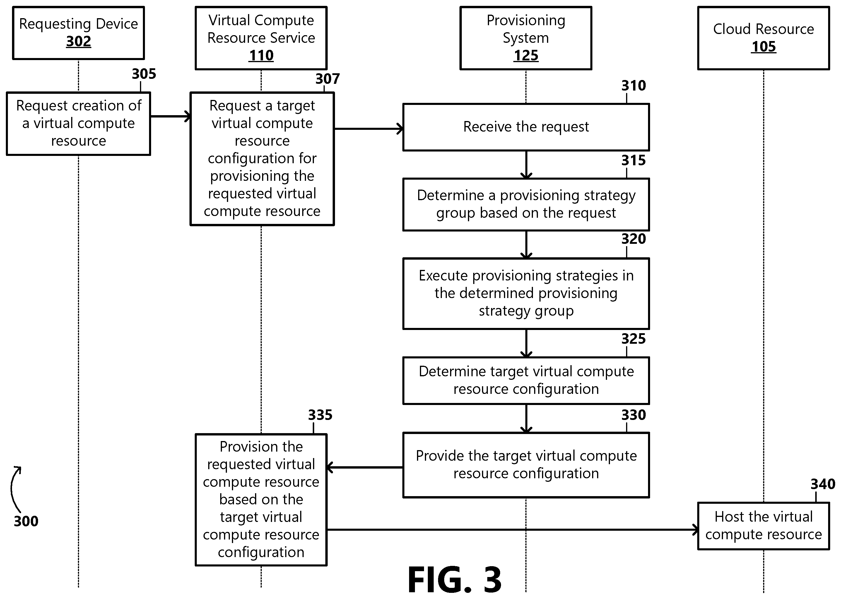 Patent US12547473 Figure 4 – Flexible system design pattern for distributed system