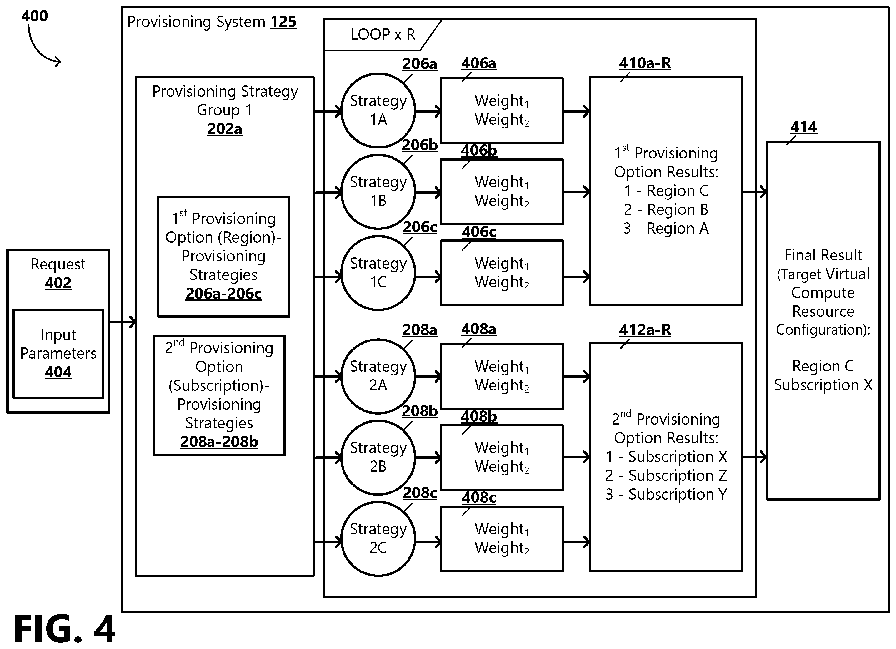 Patent US12547473 Figure 5 – Flexible system design pattern for distributed system