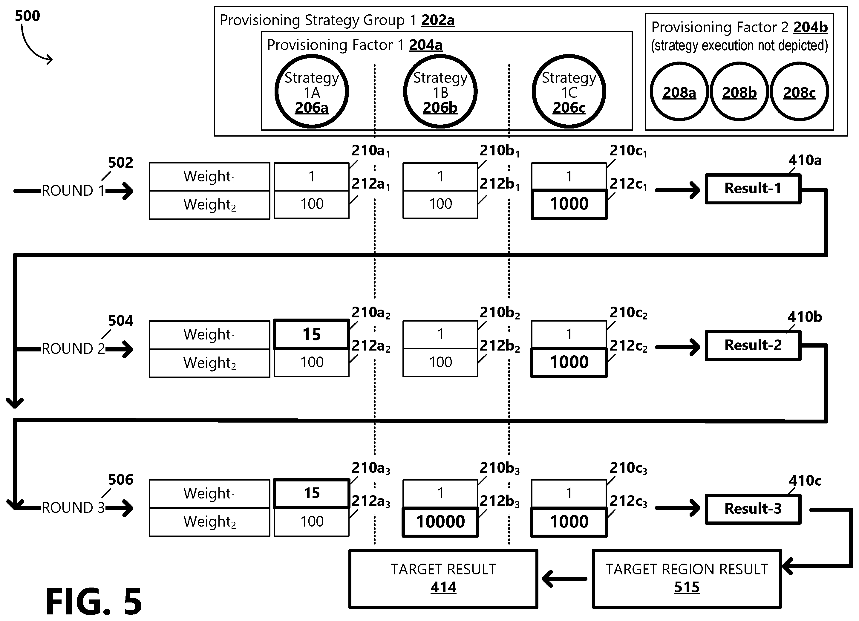 Patent US12547473 Figure 6 – Flexible system design pattern for distributed system