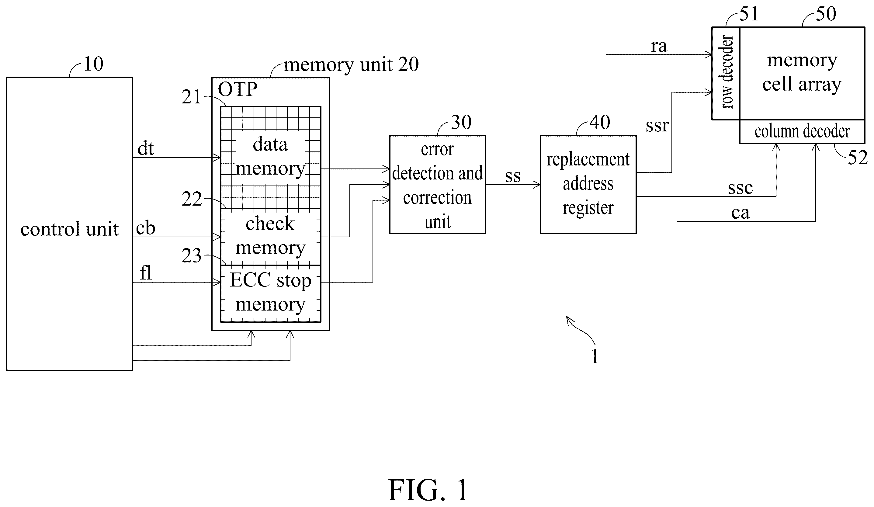 Patent US12547495 Figure 1 – Semiconductor memory device and controlling method thereof