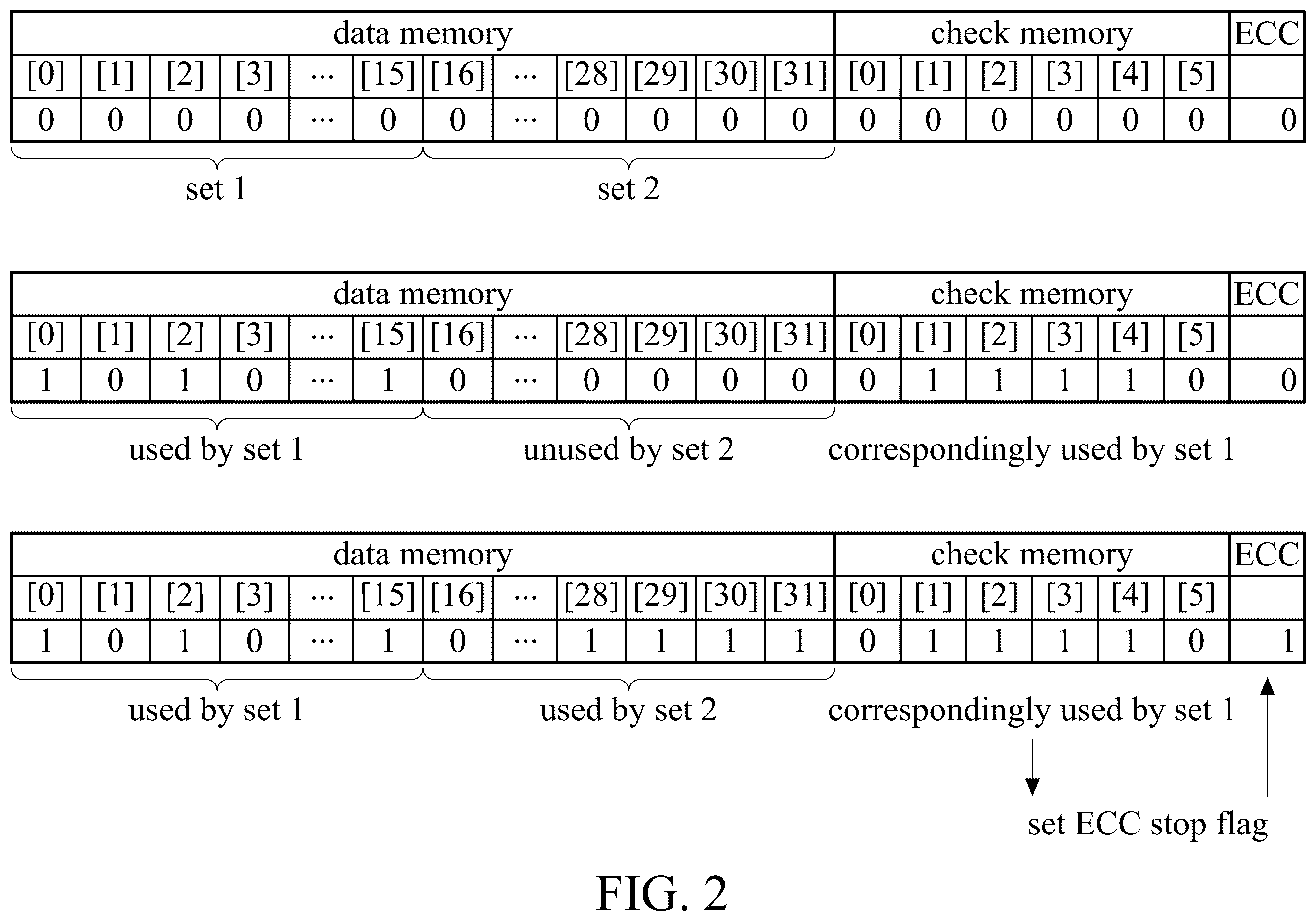 Patent US12547495 Figure 2 – Semiconductor memory device and controlling method thereof