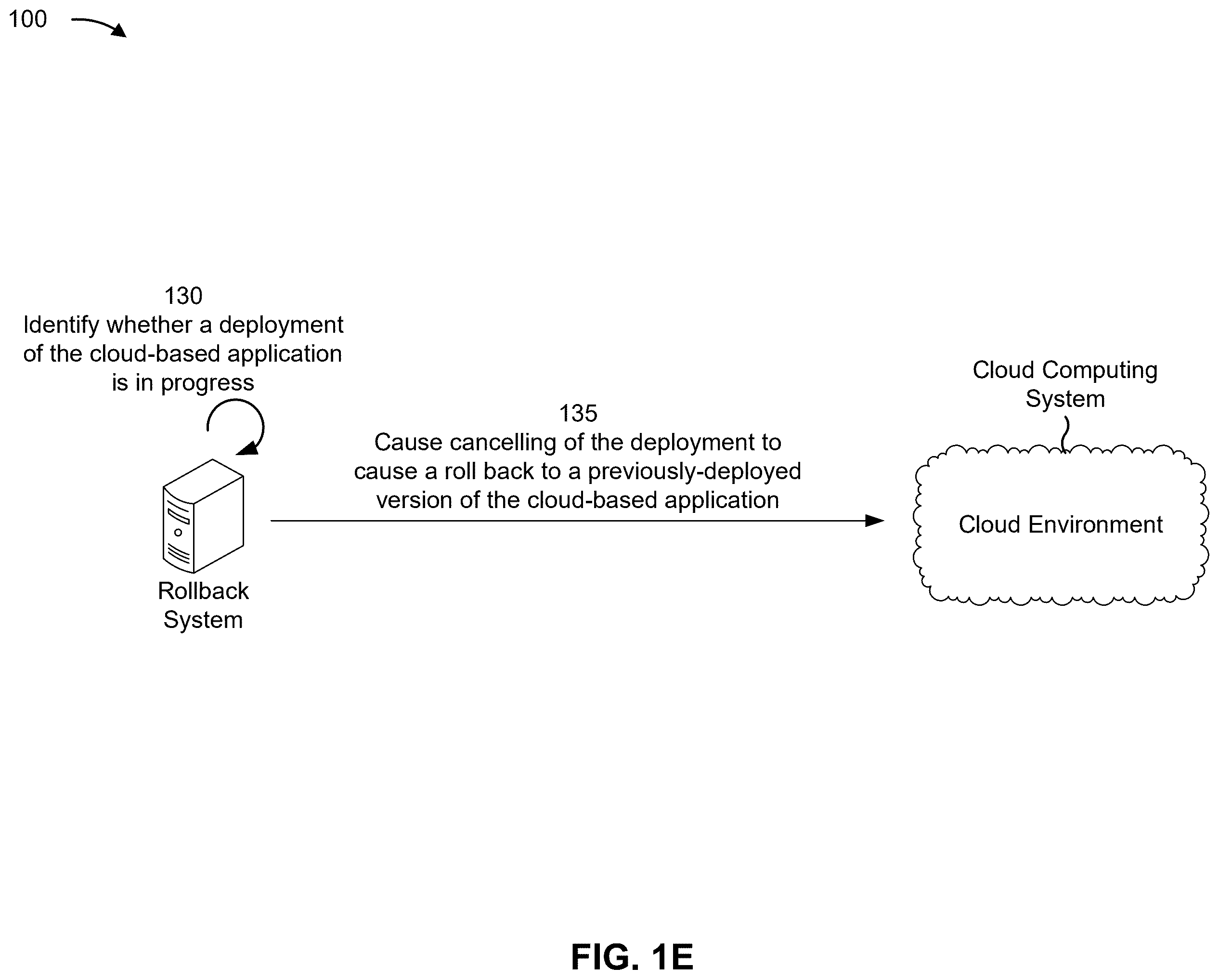 Patent US12547502 Figure 5 – Version rollback for cloud-based applications