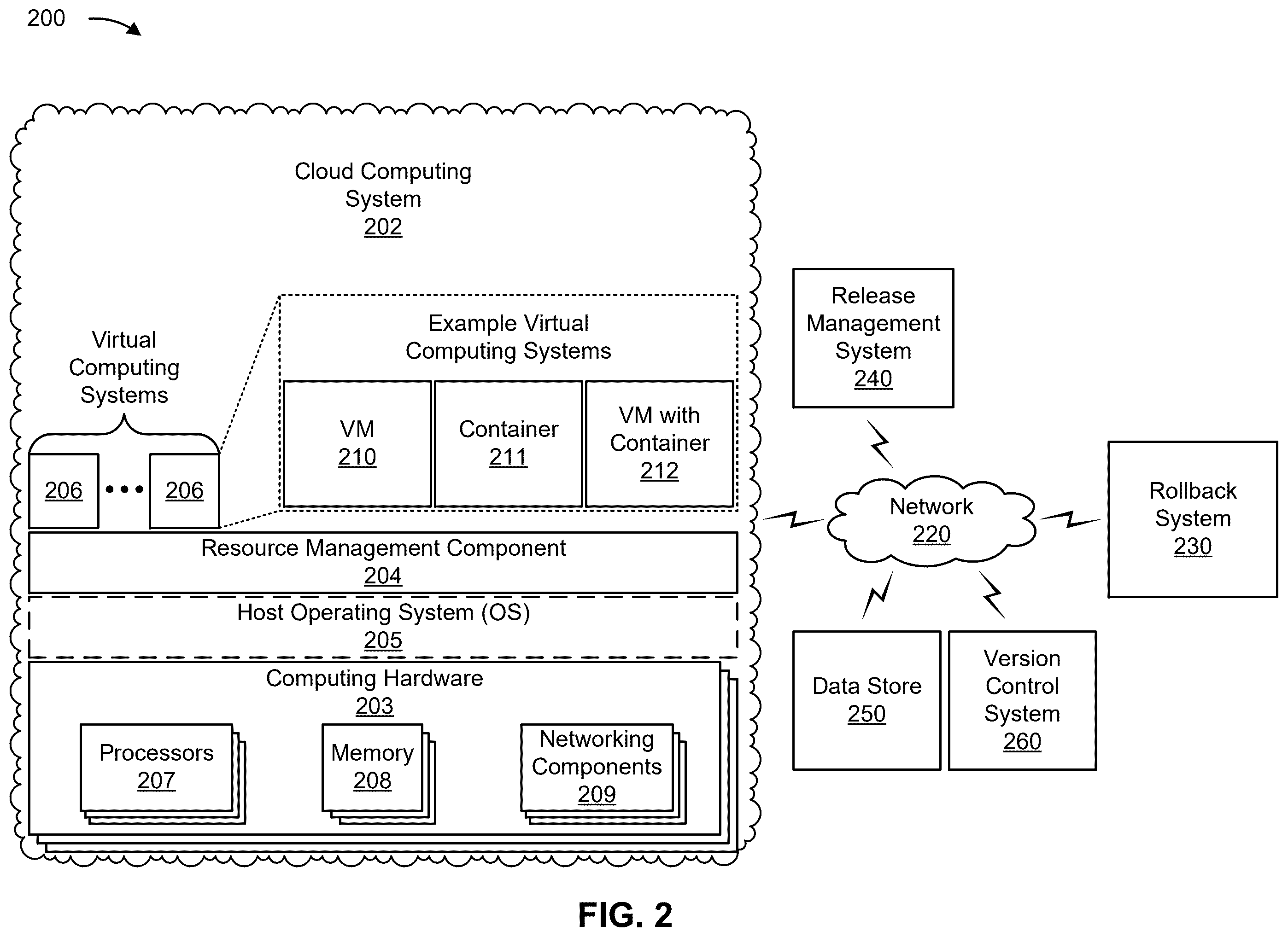 Patent US12547502 Figure 8 – Version rollback for cloud-based applications