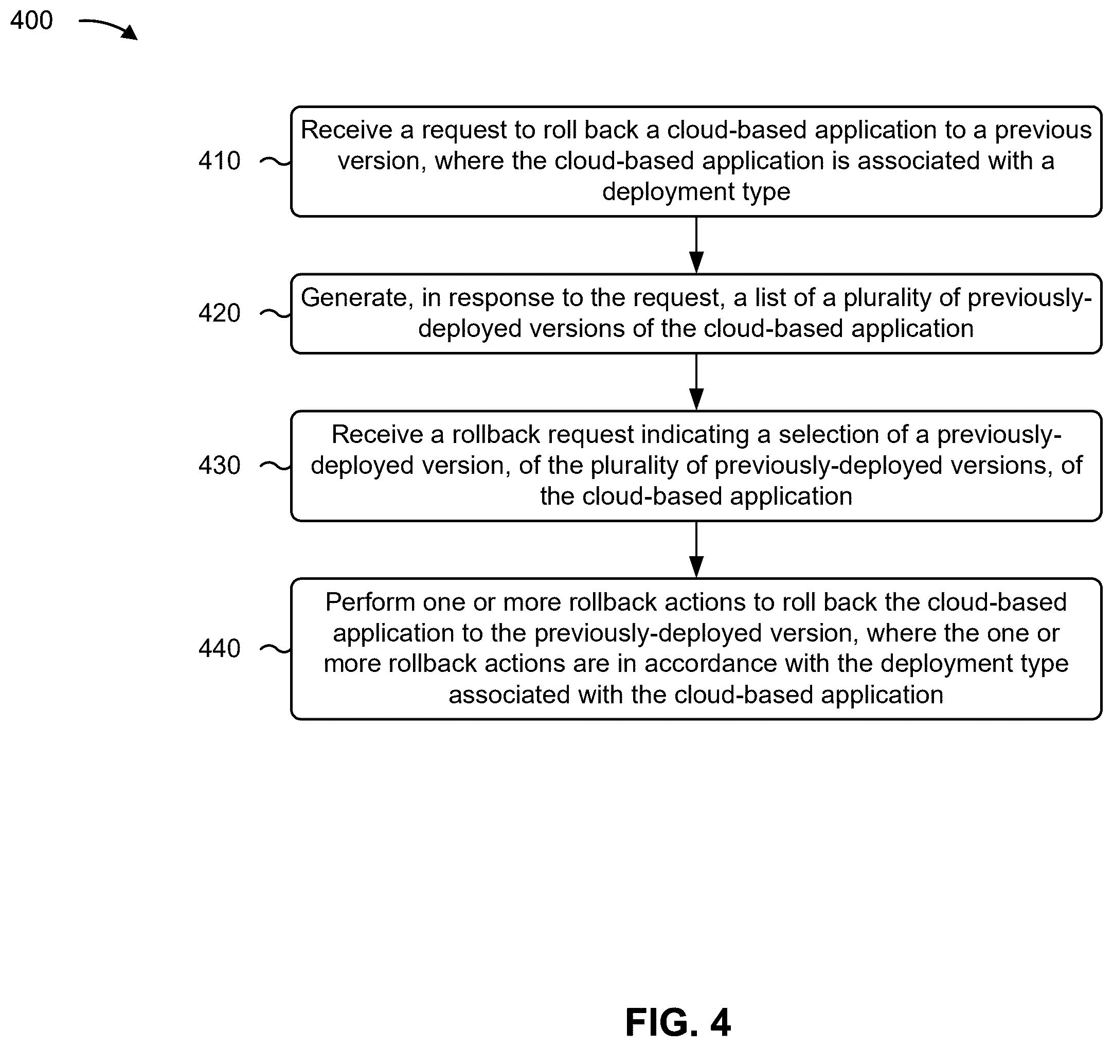 Patent US12547502 Figure 10 – Version rollback for cloud-based applications