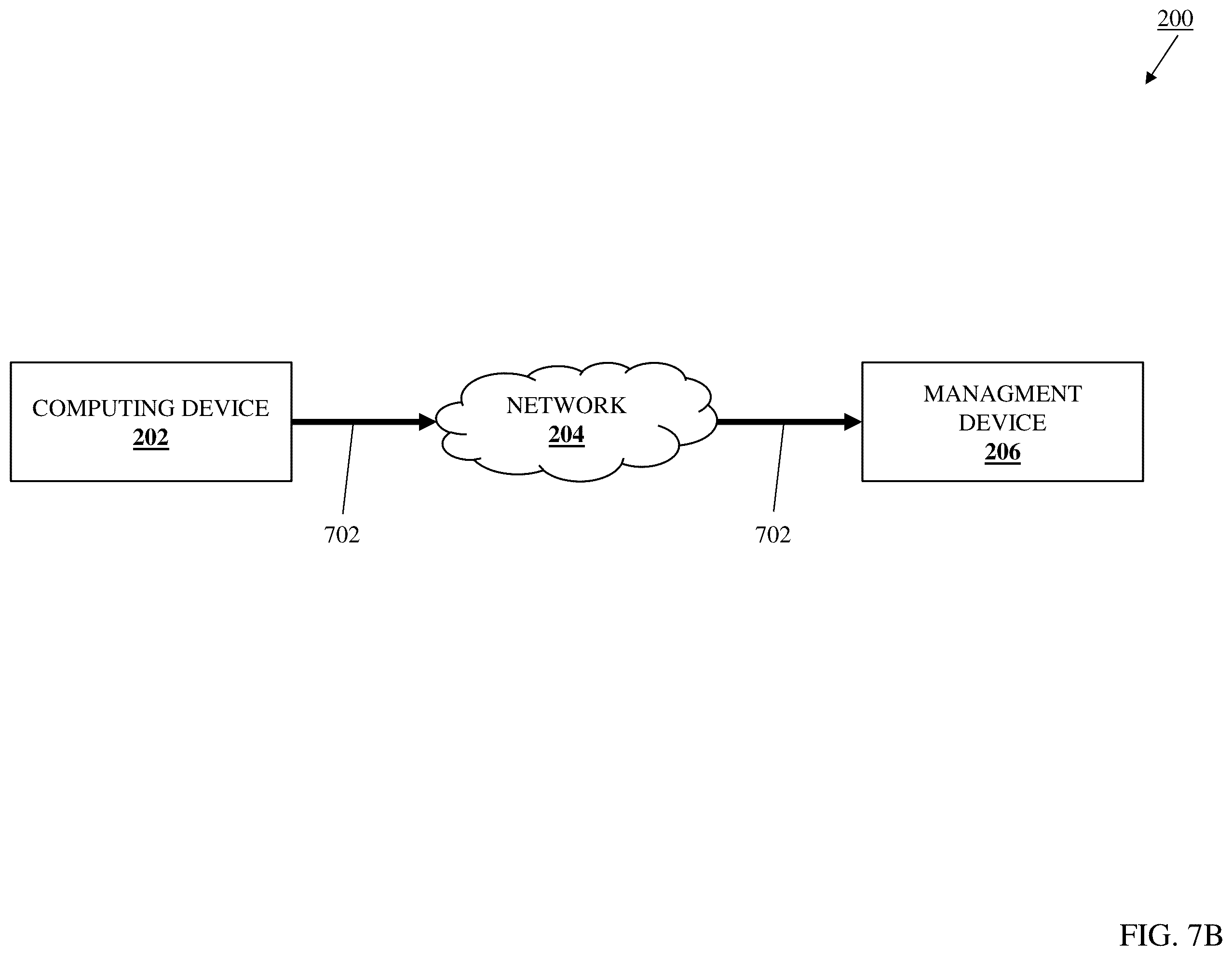 Patent US12547514 Figure 9 – BMC/multi-GPU monitoring/management system