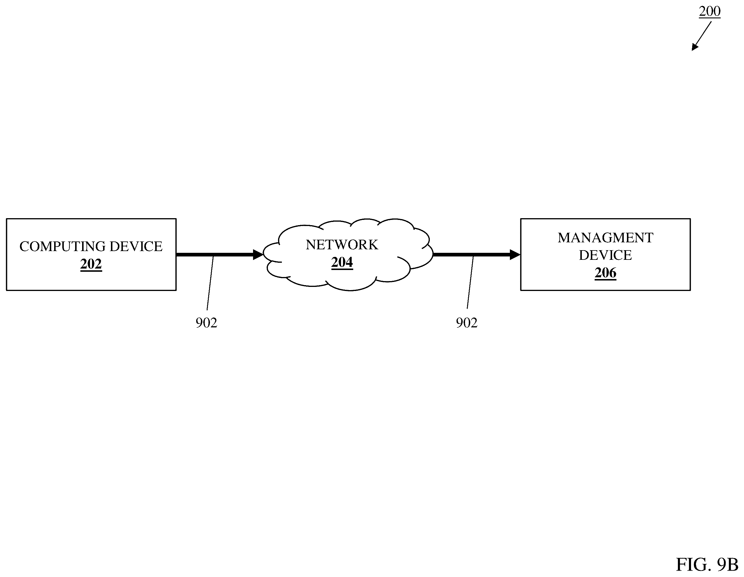 Patent US12547514 Figure 12 – BMC/multi-GPU monitoring/management system