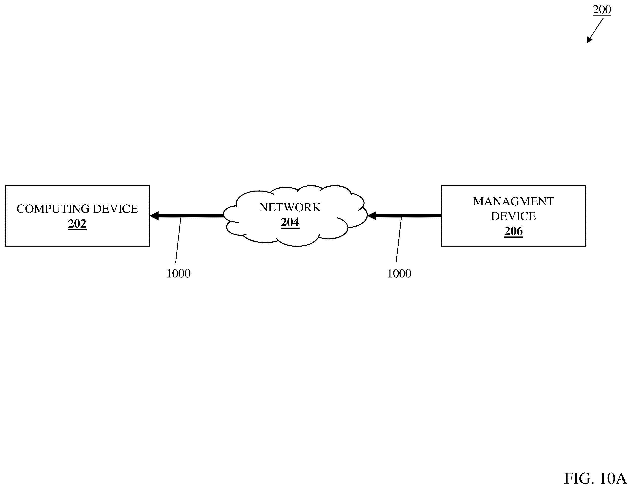 Patent US12547514 Figure 13 – BMC/multi-GPU monitoring/management system