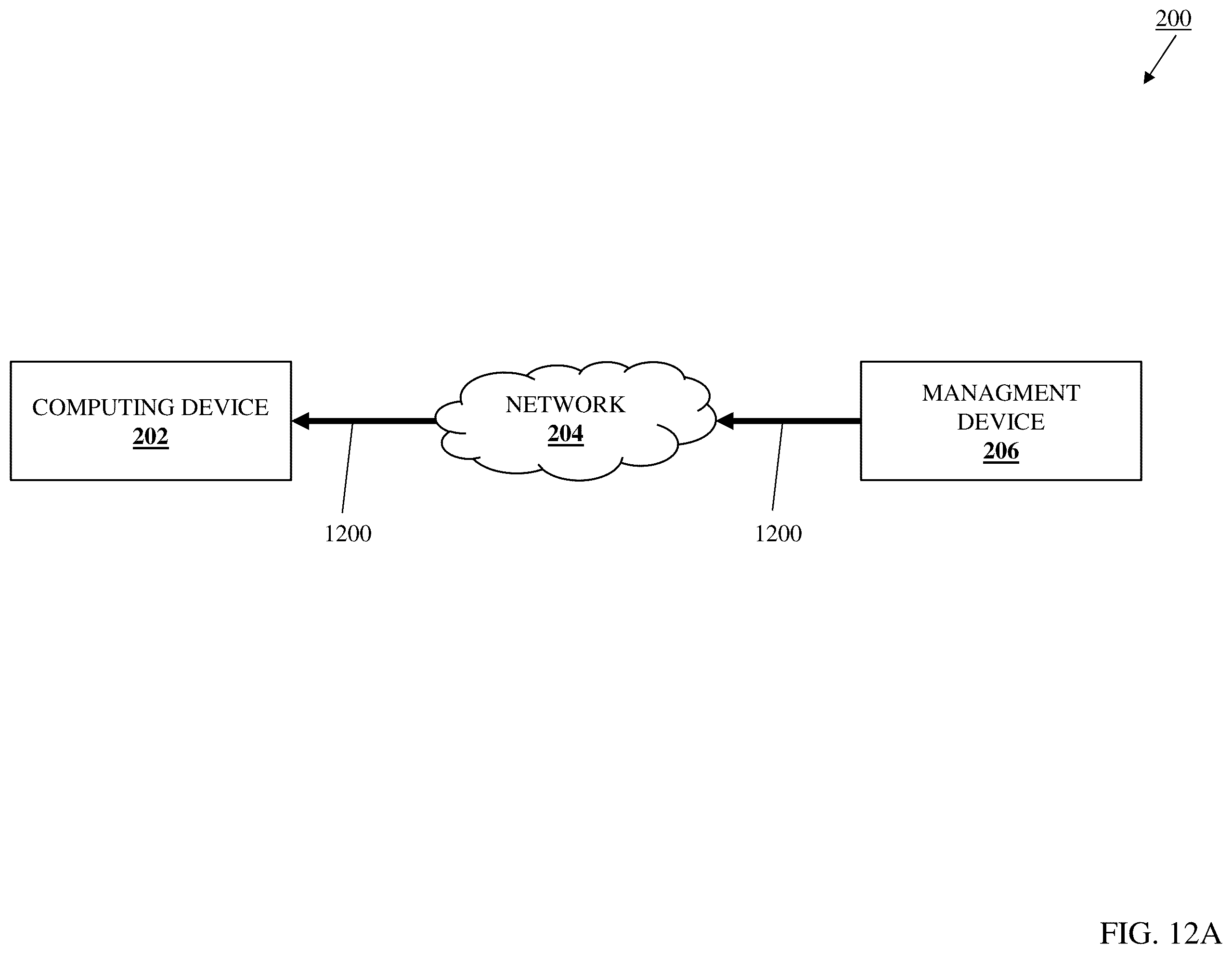 Patent US12547514 Figure 16 – BMC/multi-GPU monitoring/management system
