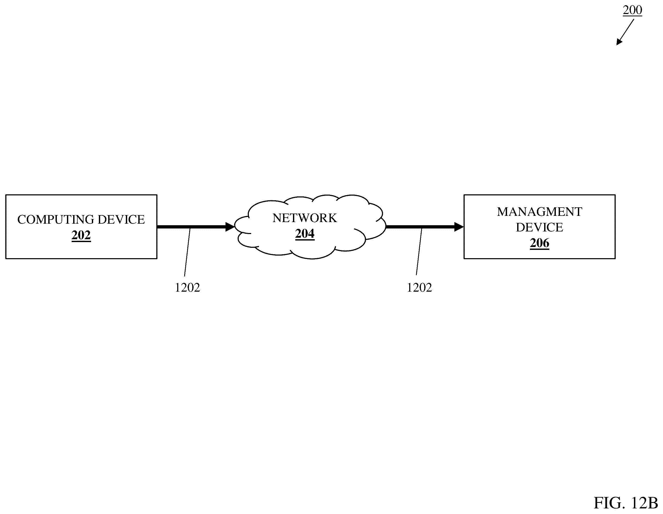 Patent US12547514 Figure 17 – BMC/multi-GPU monitoring/management system