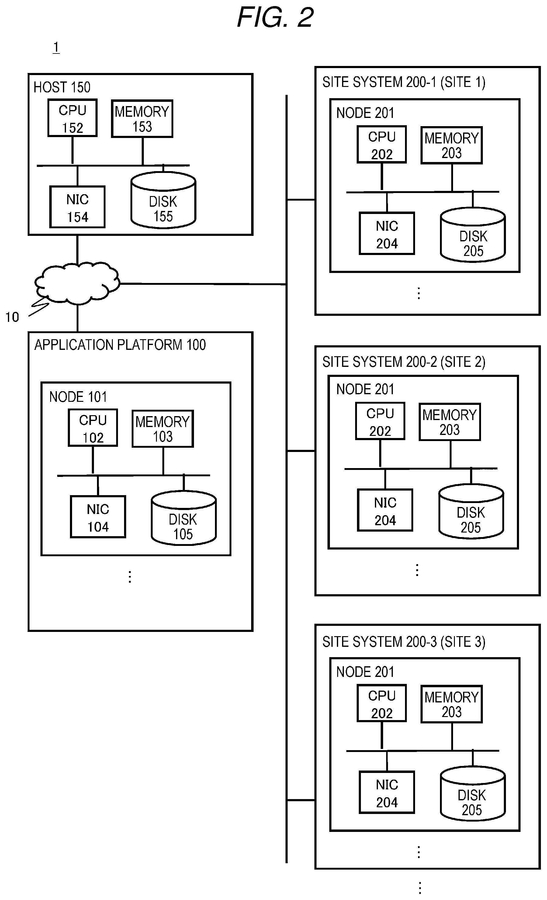 Patent US12547517 Figure 2 – Arrangement plan search device, computer system, and arrangement plan search method