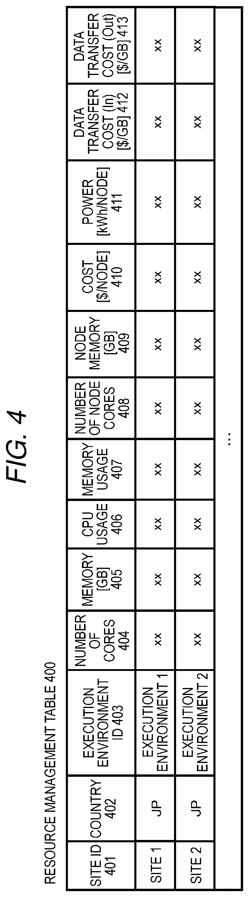 Patent US12547517 Figure 4 – Arrangement plan search device, computer system, and arrangement plan search method