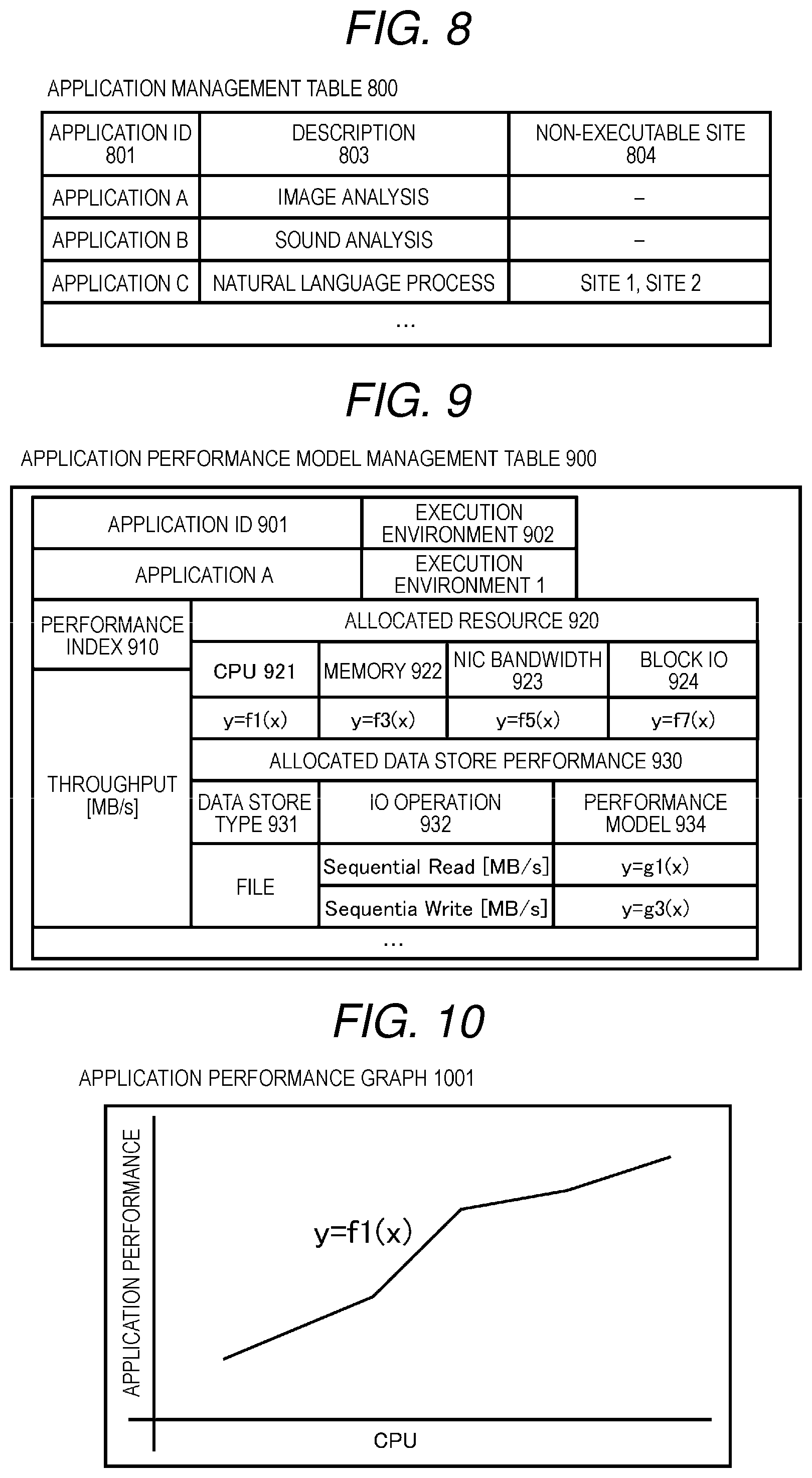 Patent US12547517 Figure 7 – Arrangement plan search device, computer system, and arrangement plan search method