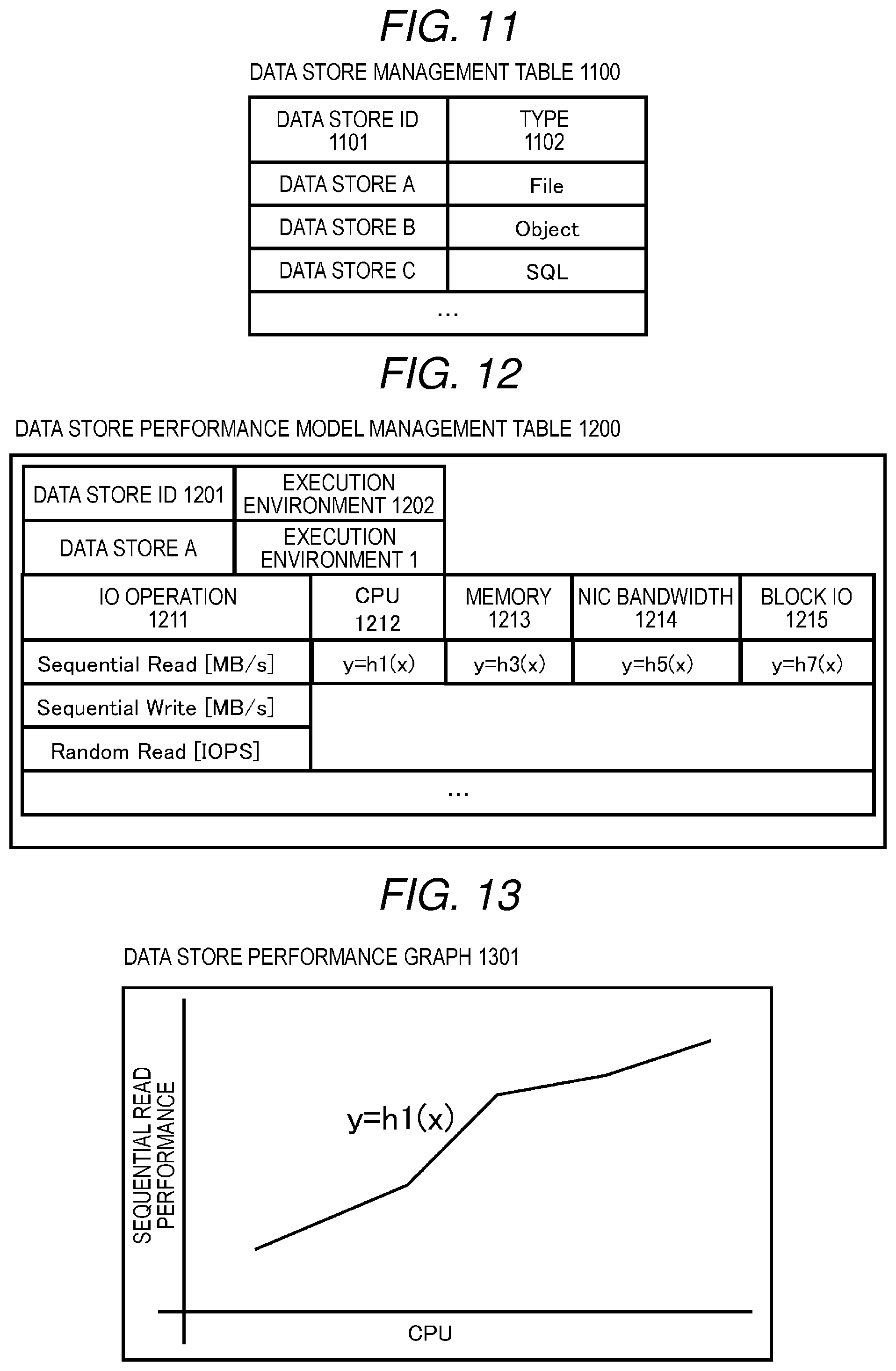 Patent US12547517 Figure 8 – Arrangement plan search device, computer system, and arrangement plan search method