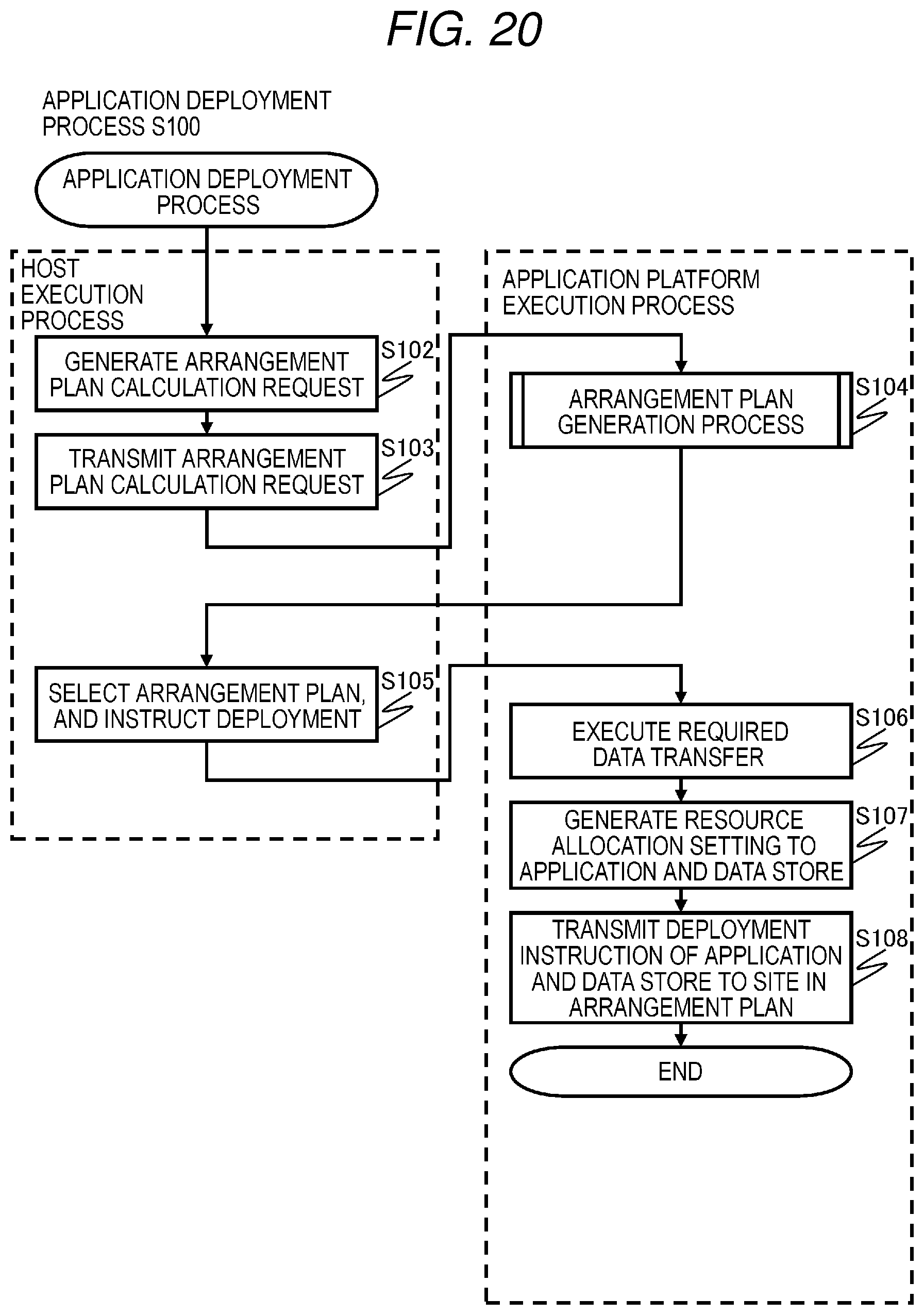 Patent US12547517 Figure 14 – Arrangement plan search device, computer system, and arrangement plan search method