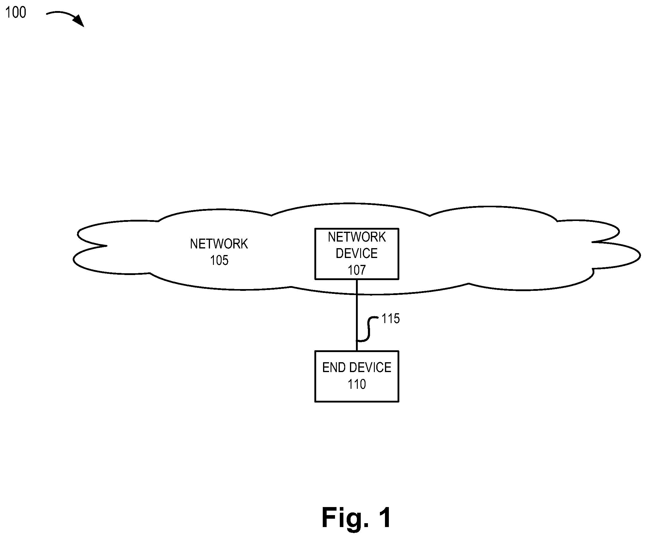 Patent US12547528 — Test case generation from requirements — Figure 1