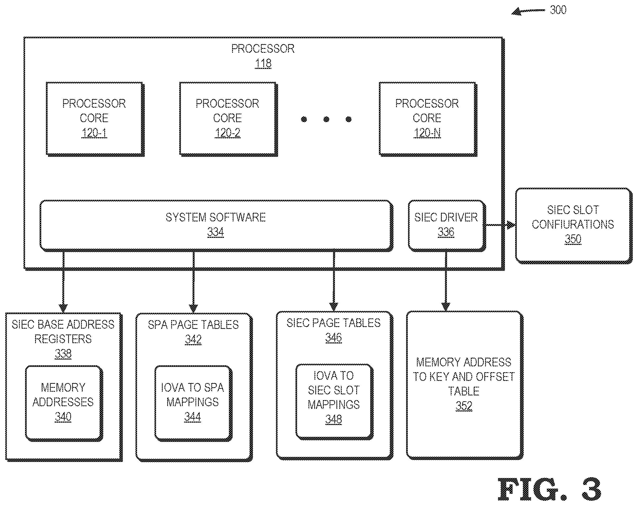 Patent US12547550 Figure 3 – Storage inline encryption circuit