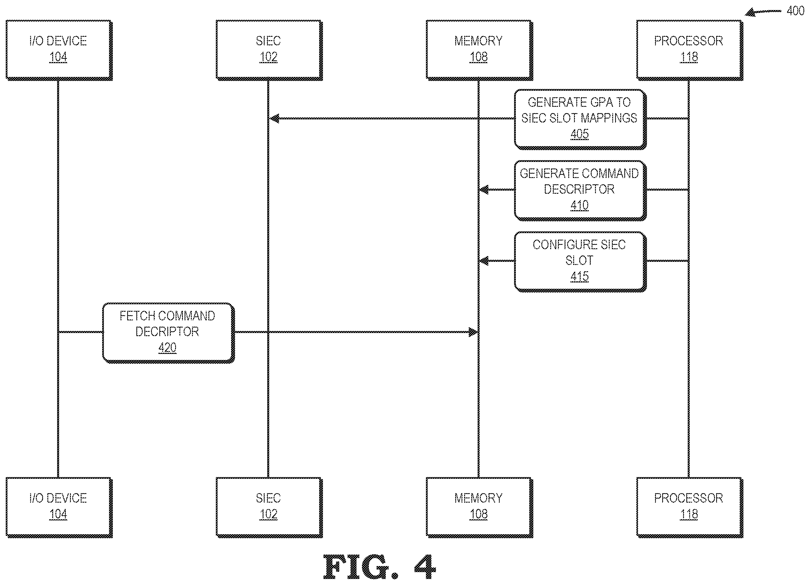 Patent US12547550 Figure 4 – Storage inline encryption circuit