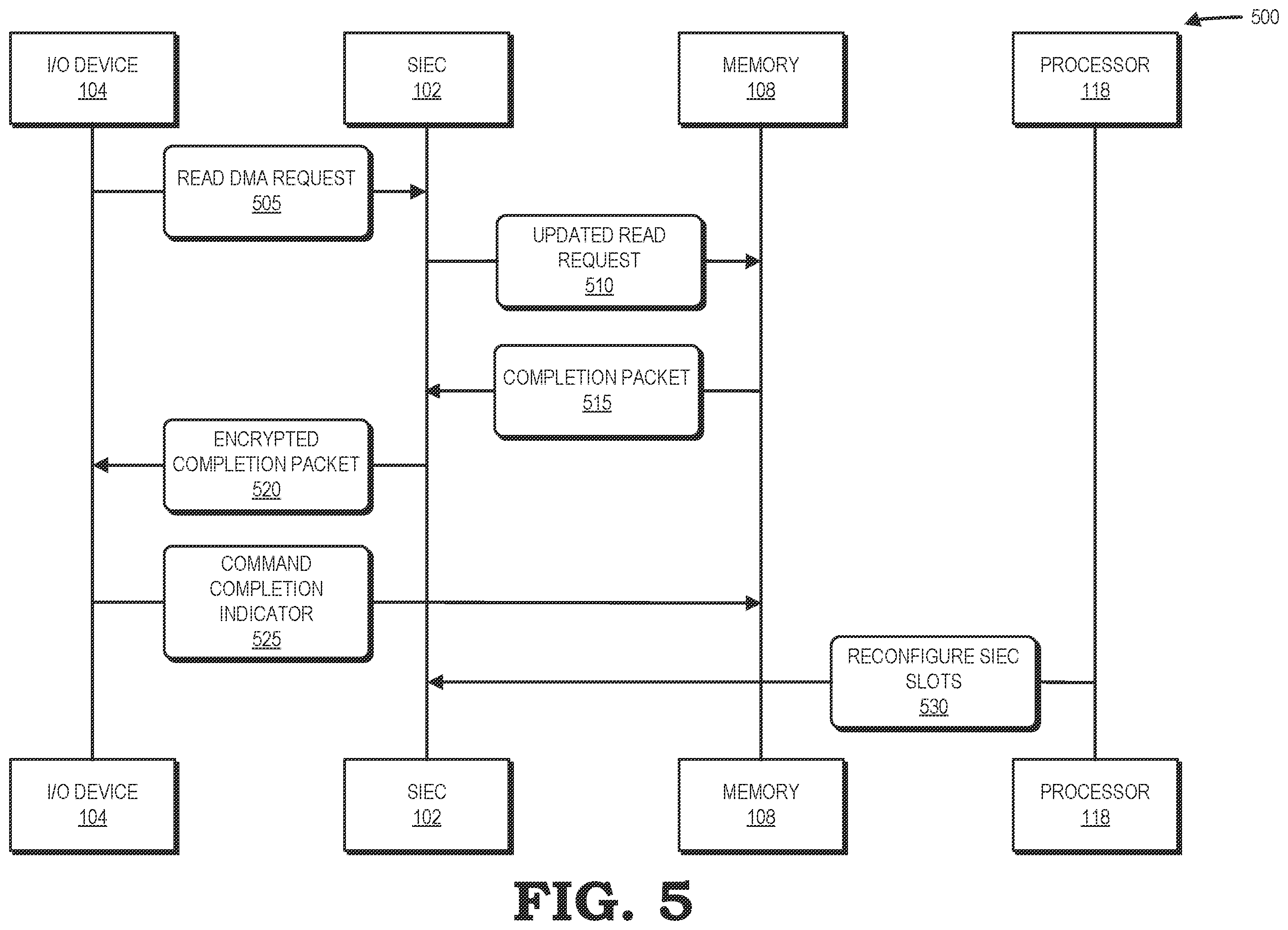 Patent US12547550 Figure 5 – Storage inline encryption circuit
