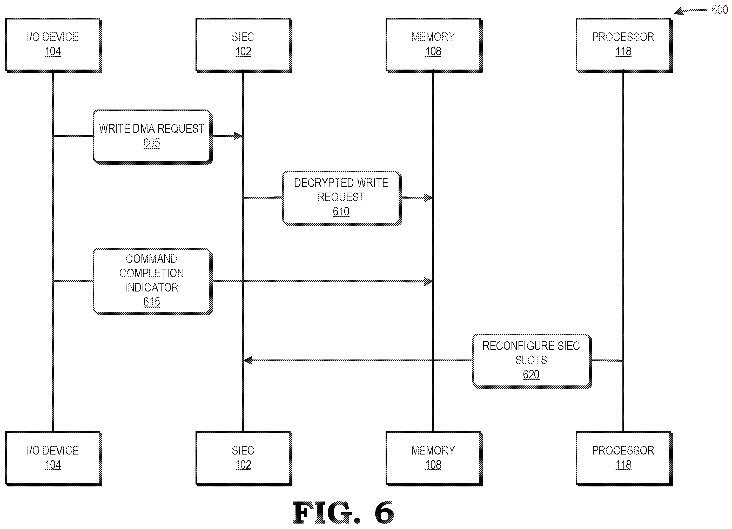 Patent US12547550 Figure 6 – Storage inline encryption circuit