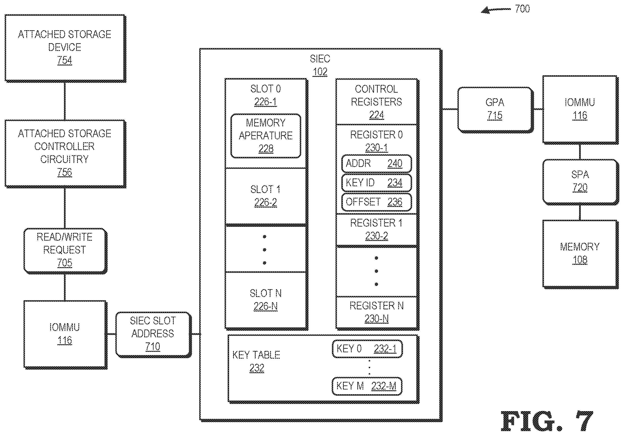 Patent US12547550 Figure 7 – Storage inline encryption circuit