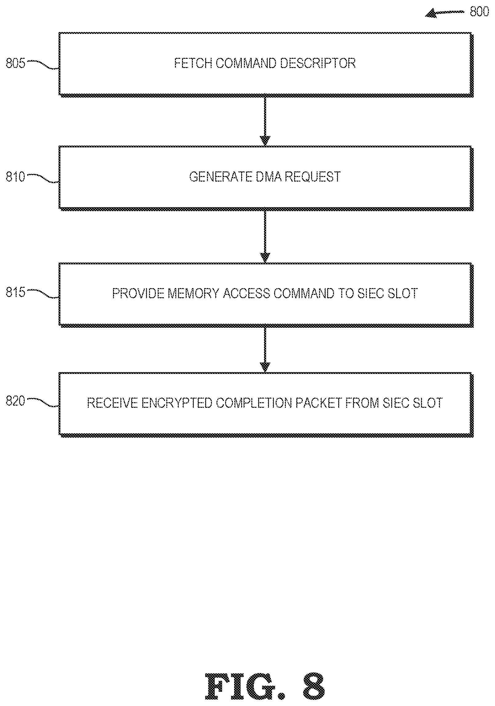 Patent US12547550 Figure 8 – Storage inline encryption circuit